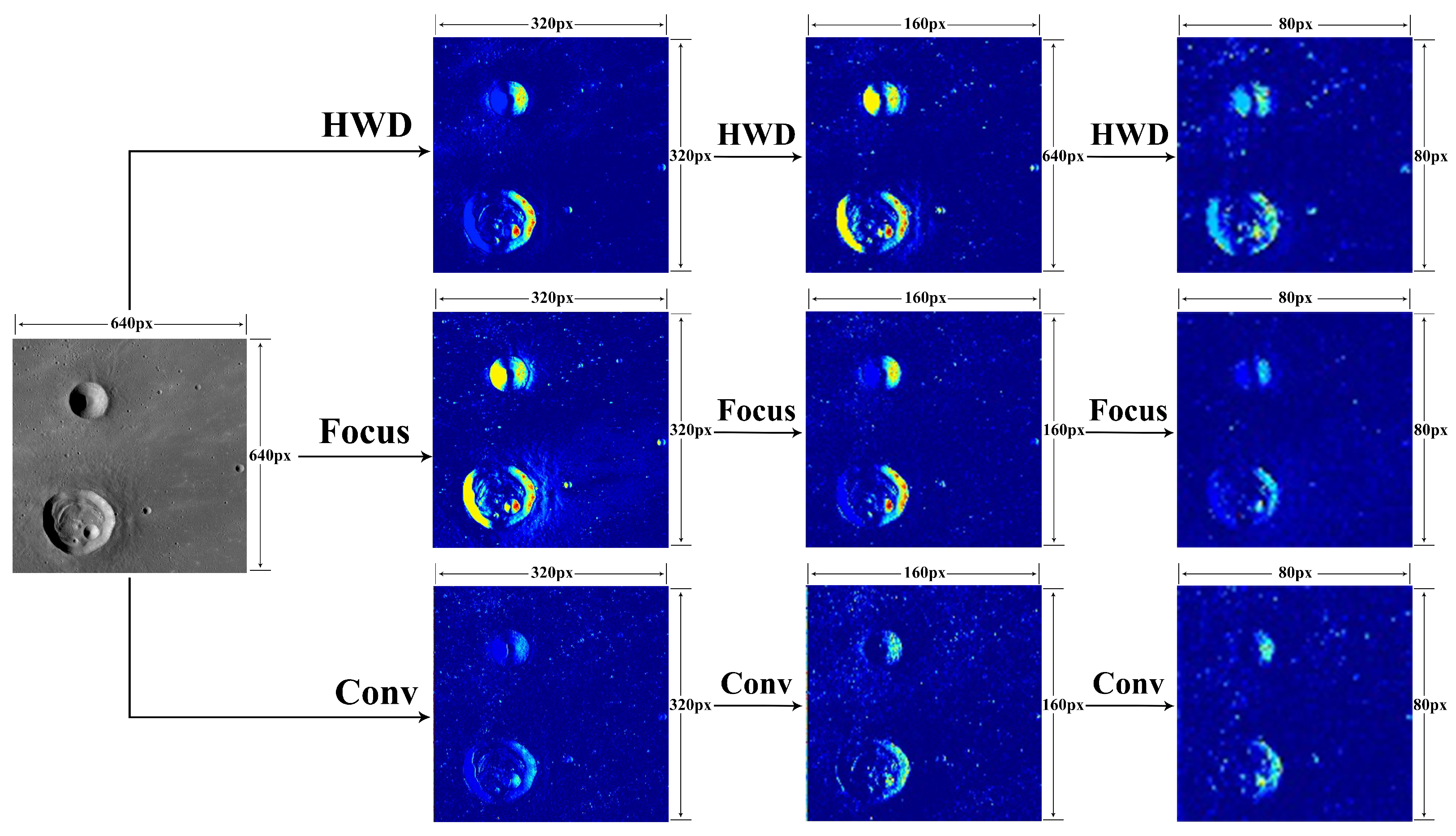 Remotesensing 17 03377 g010 Remotesensing 17 03377 g010