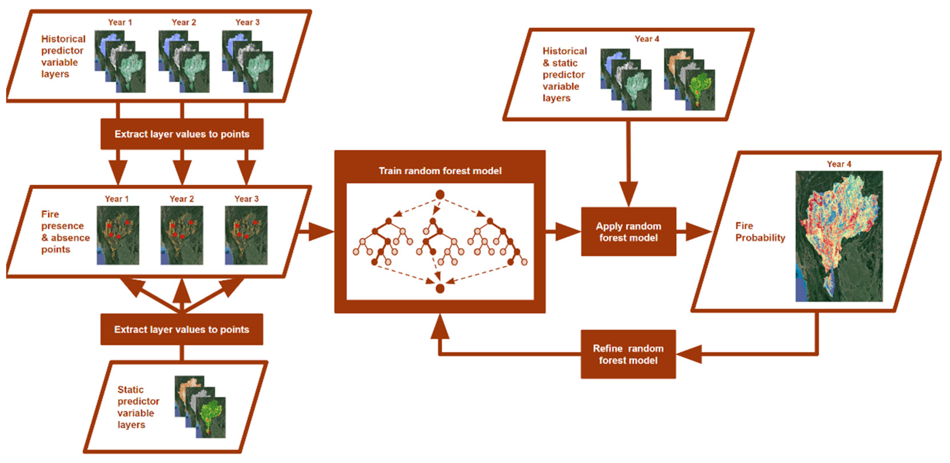 Remotesensing 17 03378 g002 Remotesensing 17 03378 g002