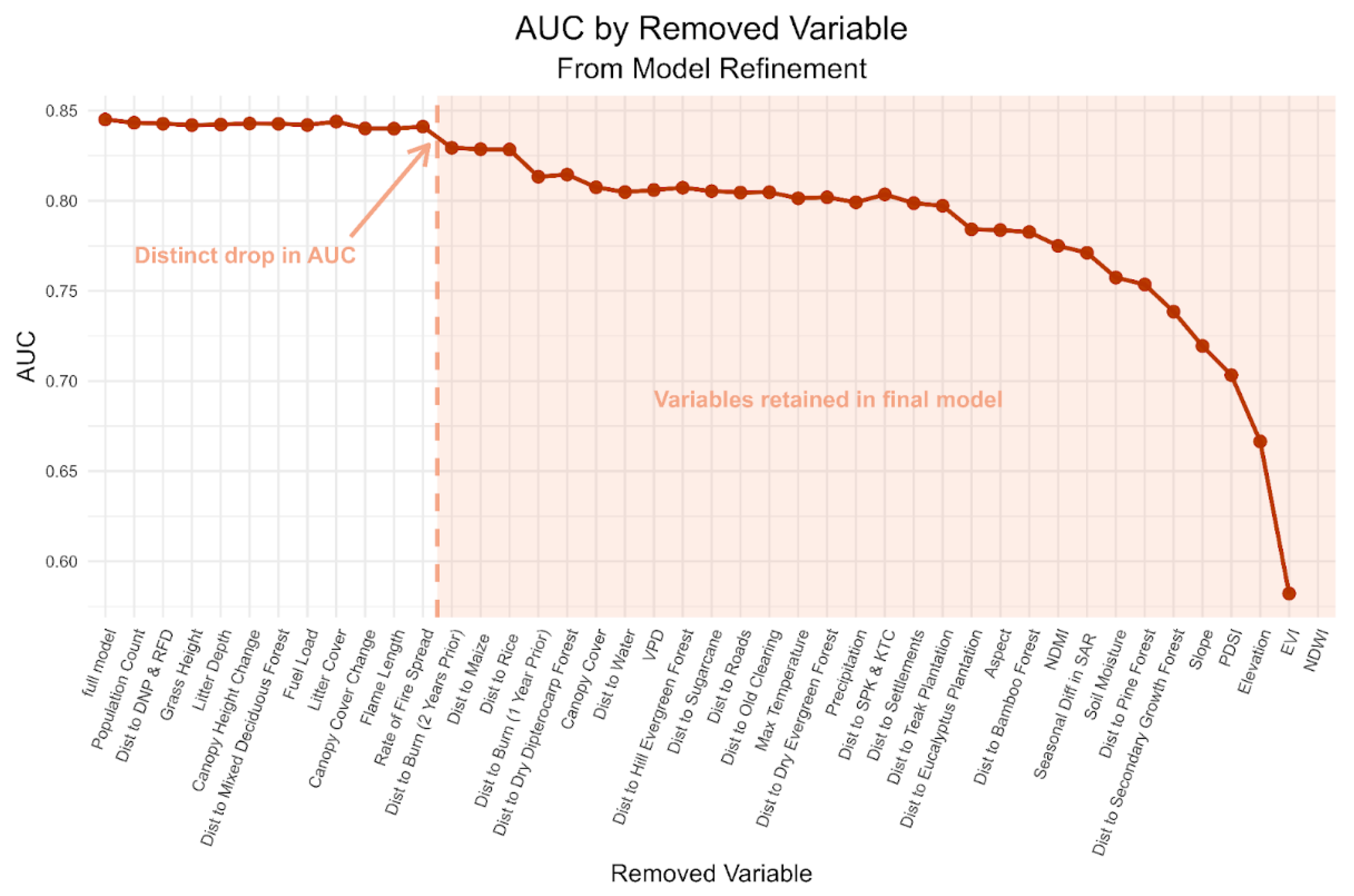 Remotesensing 17 03378 g003 Remotesensing 17 03378 g003