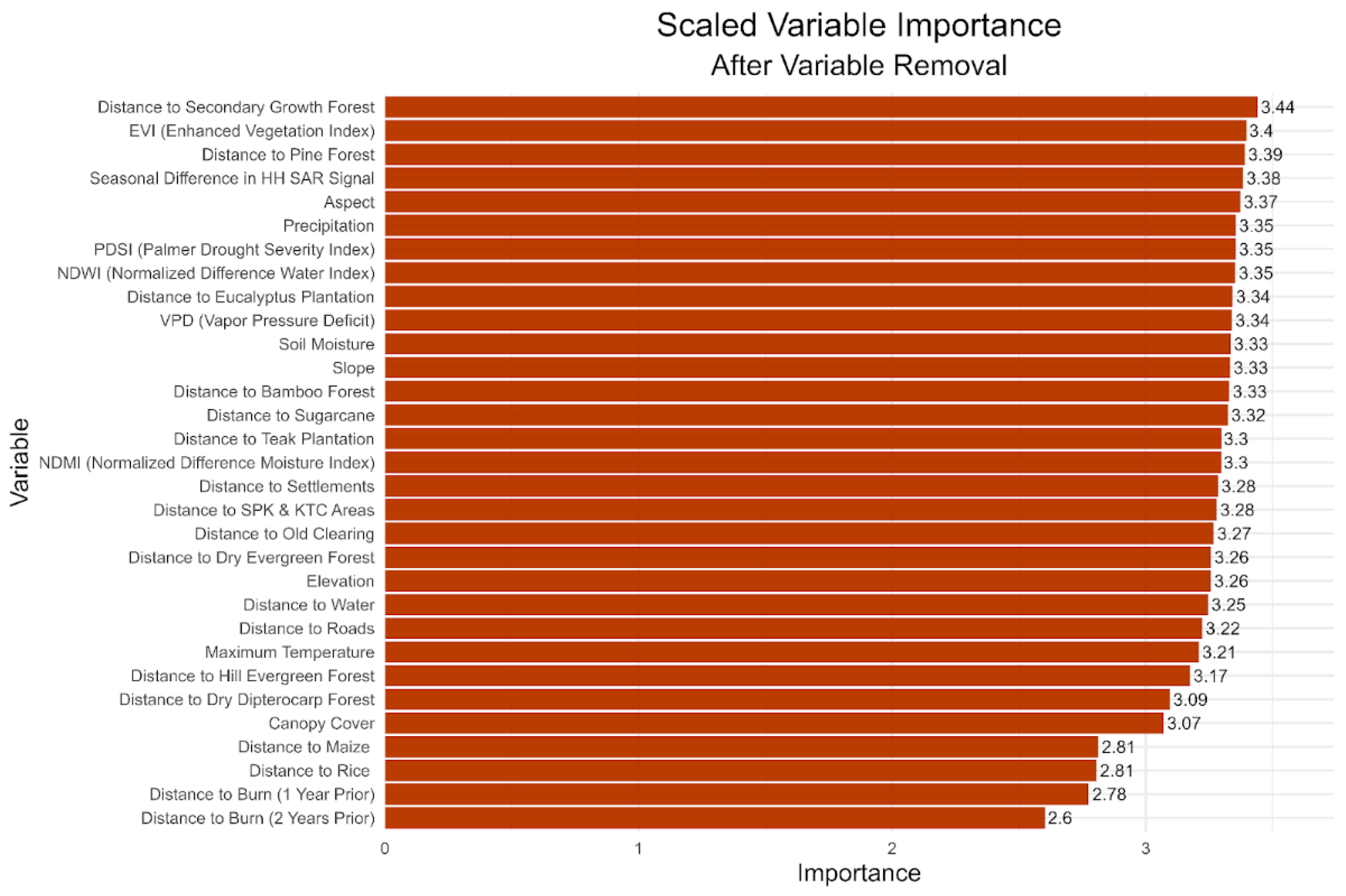 Remotesensing 17 03378 g004 Remotesensing 17 03378 g004