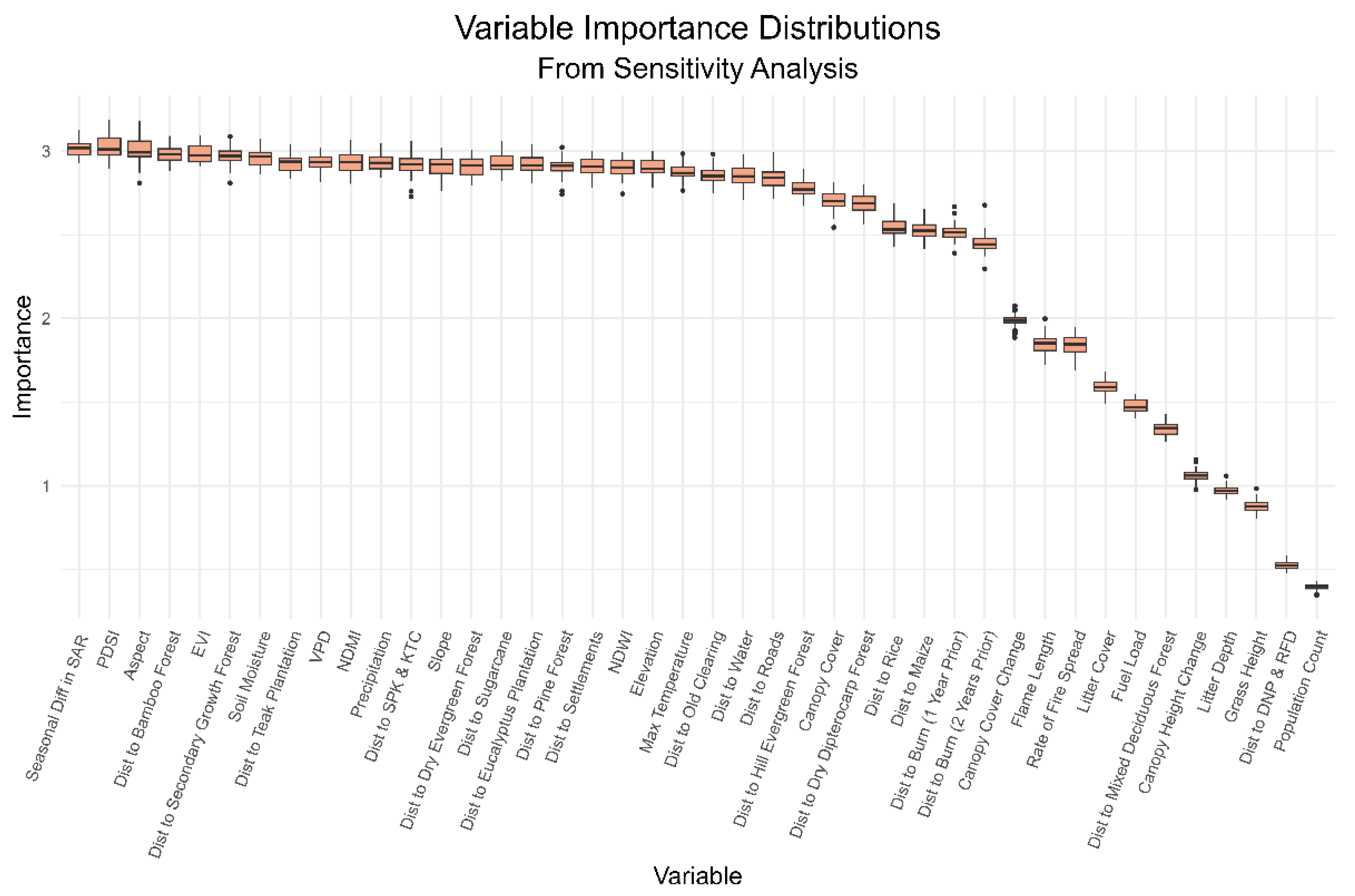 Remotesensing 17 03378 g005 Remotesensing 17 03378 g005