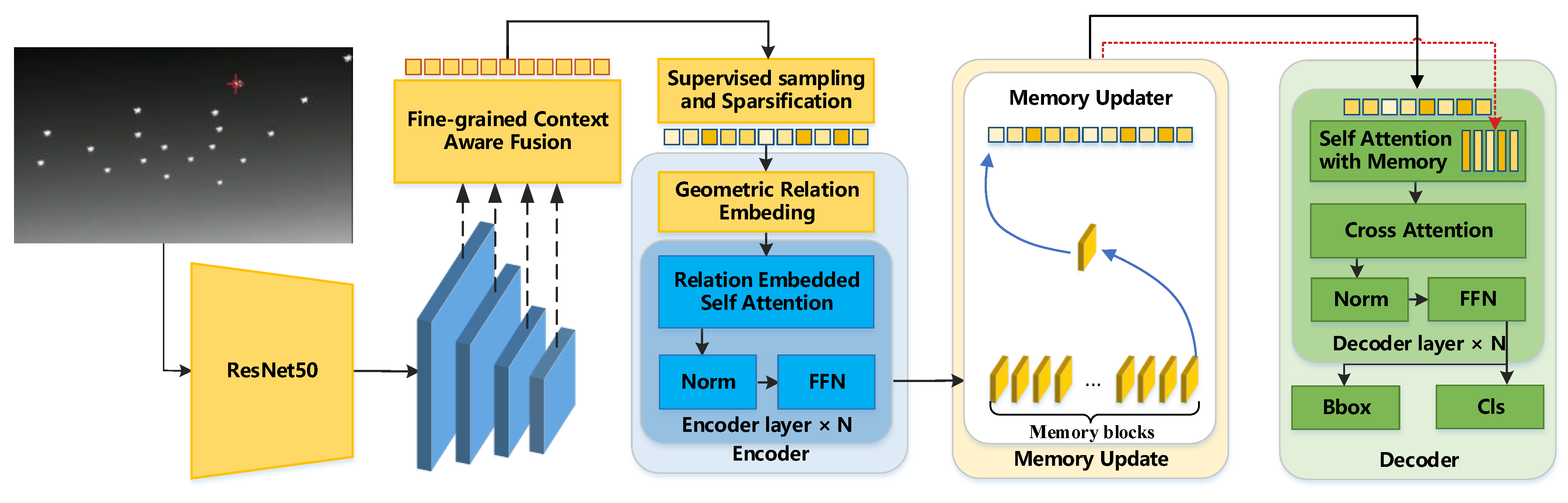 Remotesensing 17 03379 g001