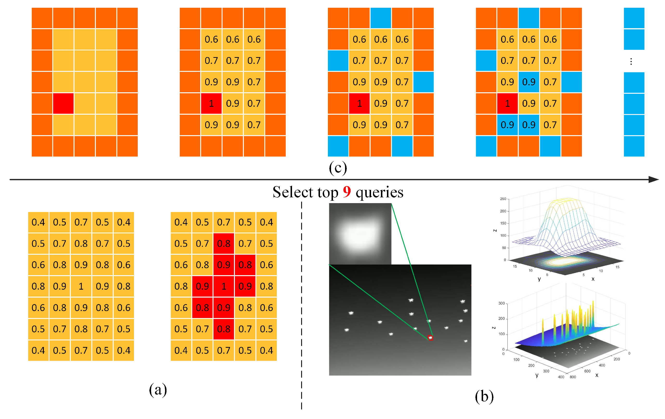 Remotesensing 17 03379 g003