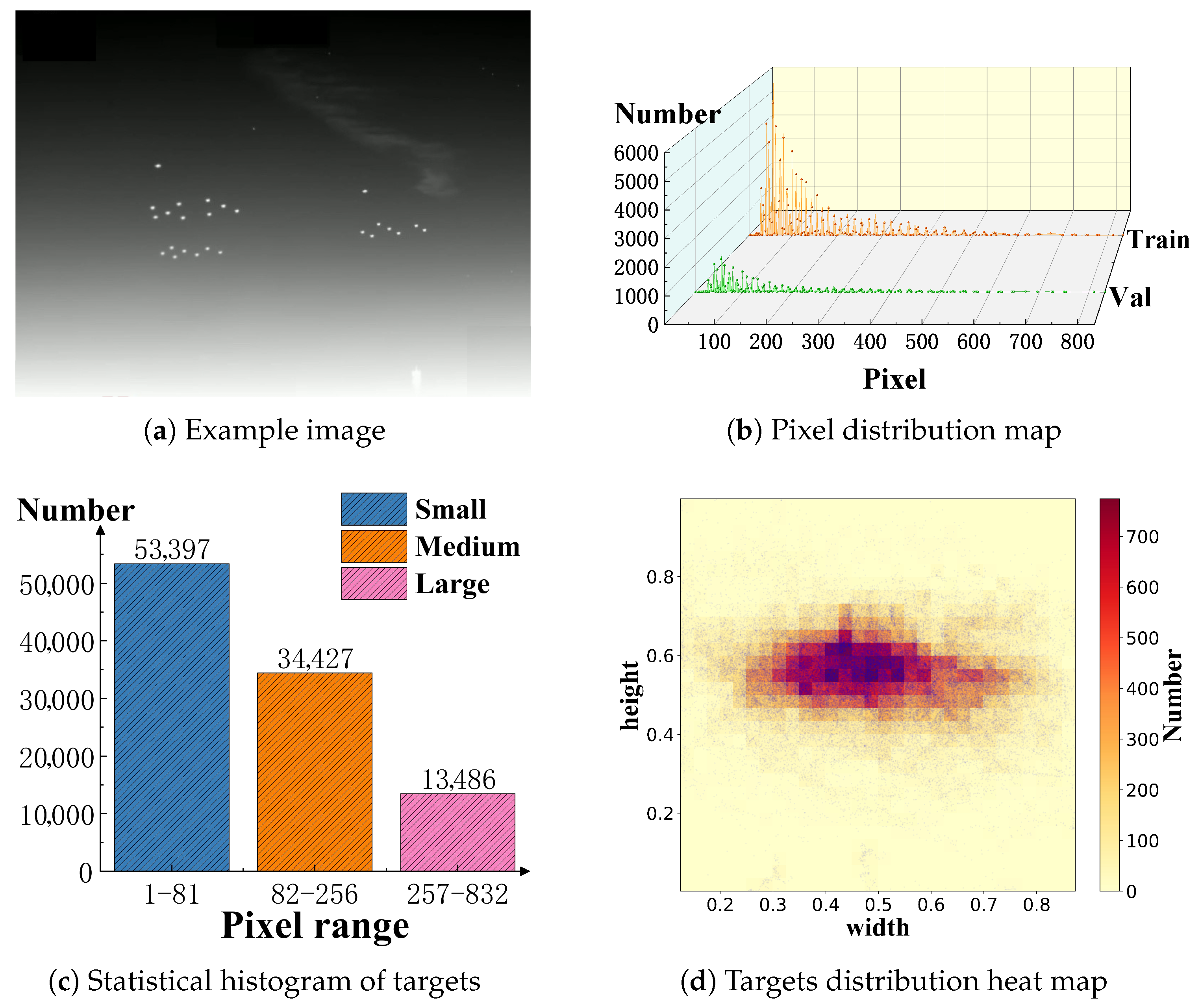 Remotesensing 17 03379 g005