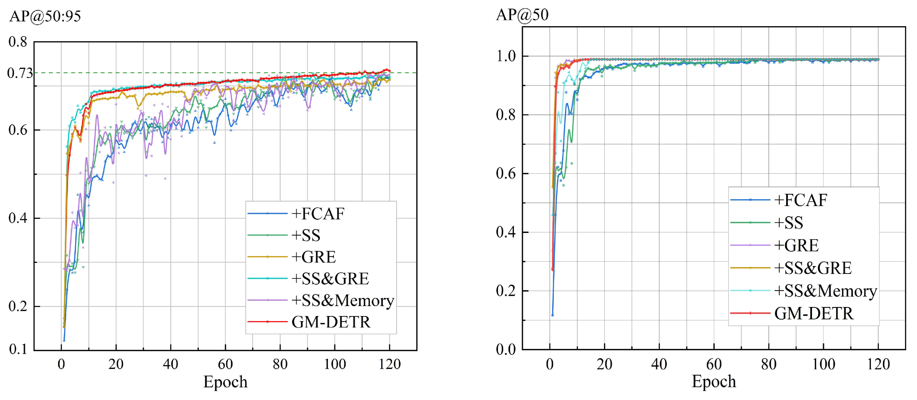 Remotesensing 17 03379 g006