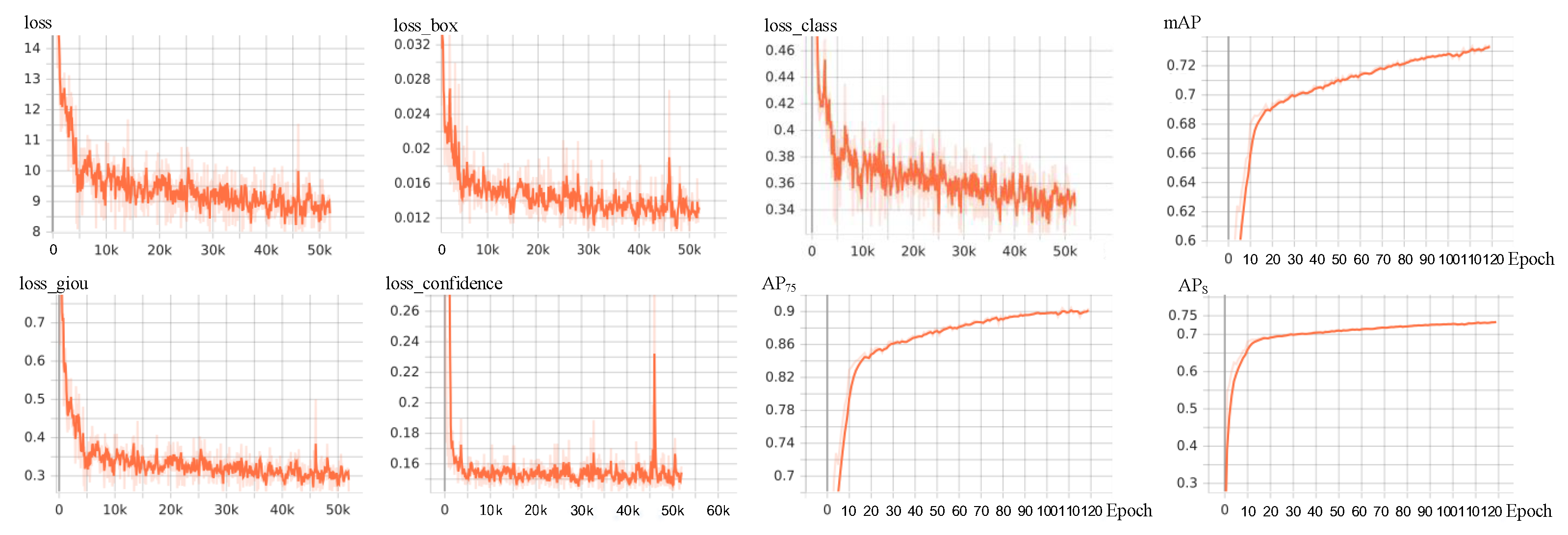 Remotesensing 17 03379 g007