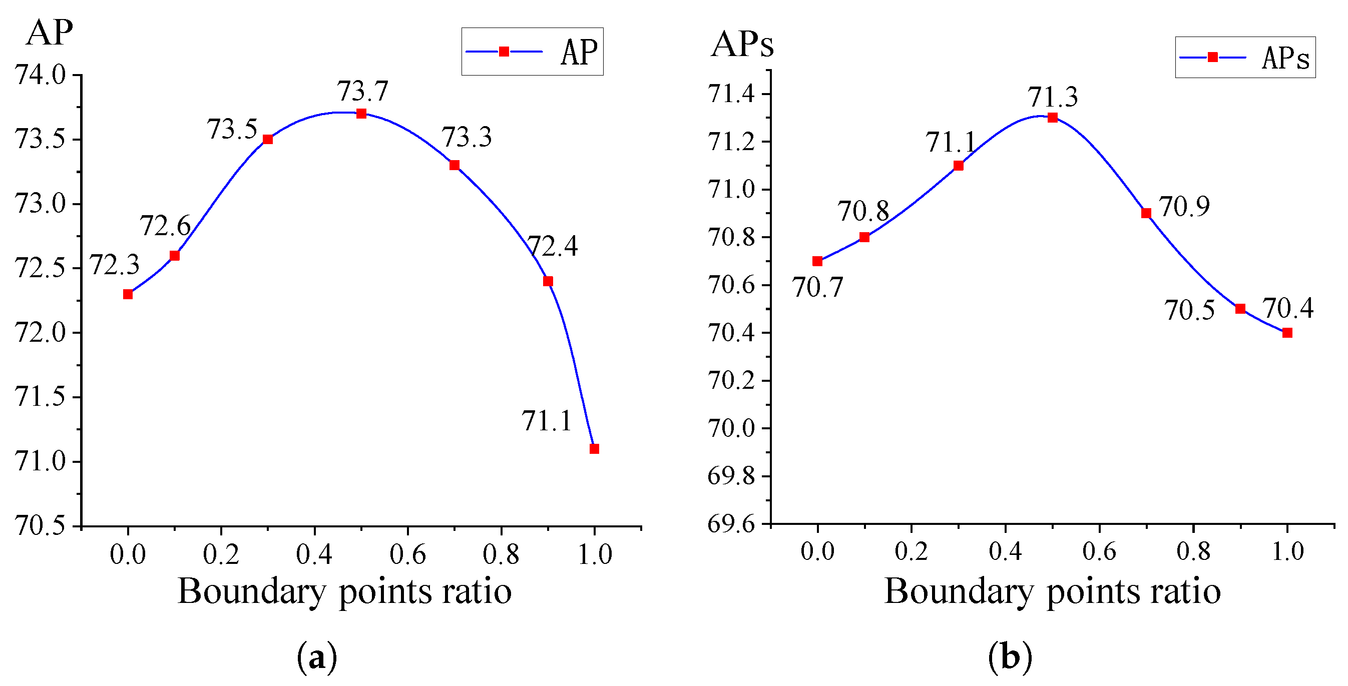 Remotesensing 17 03379 g008