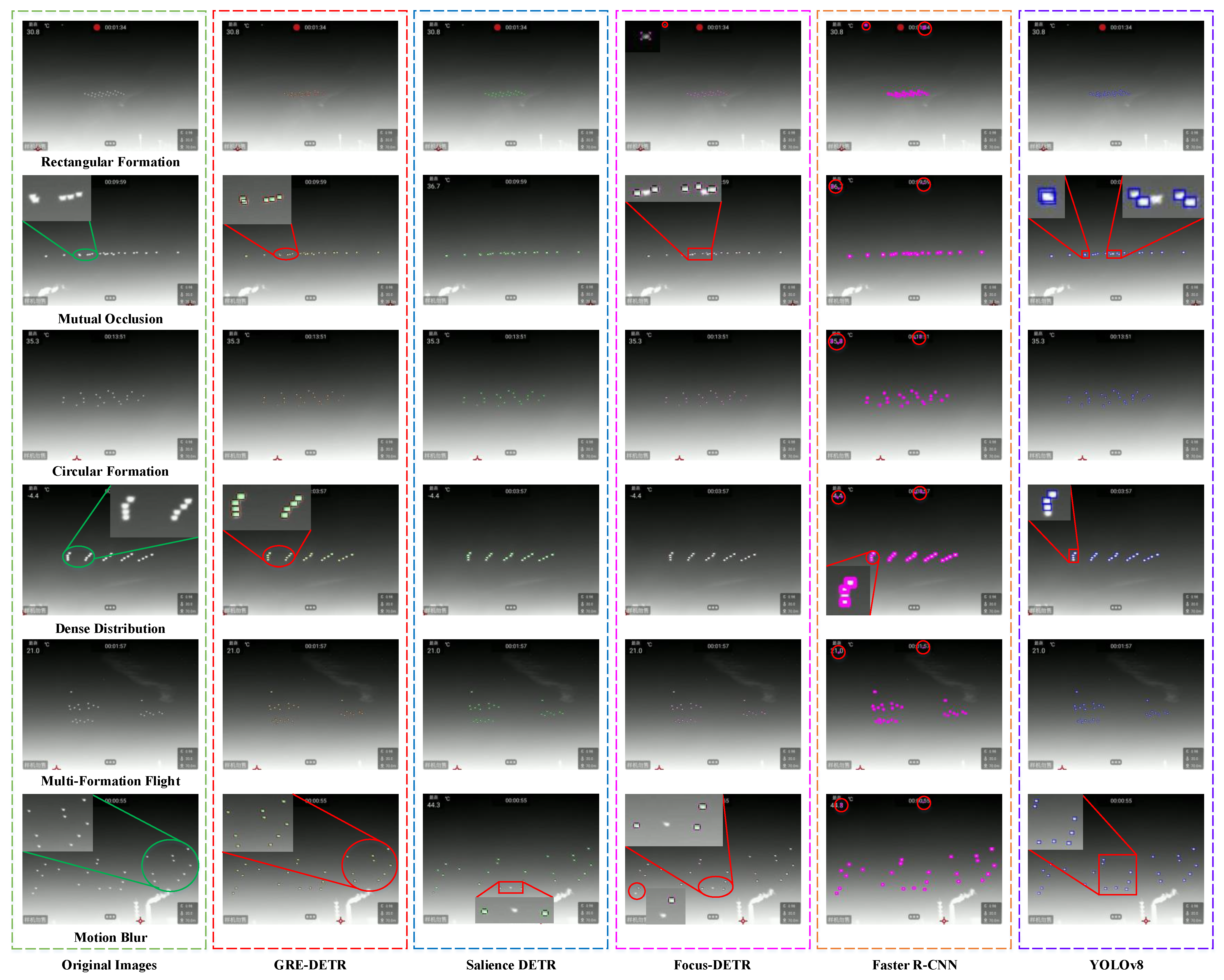 Remotesensing 17 03379 g010