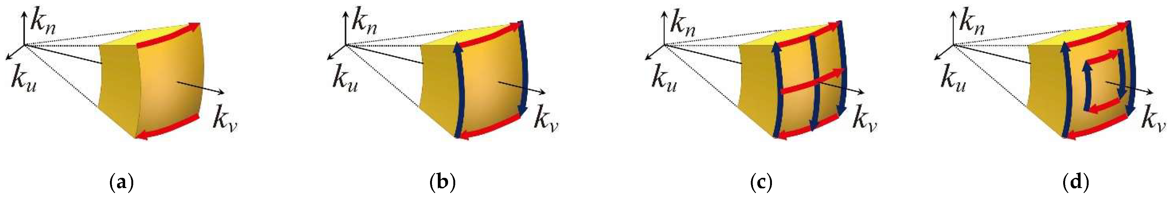 Remotesensing 17 03380 g002