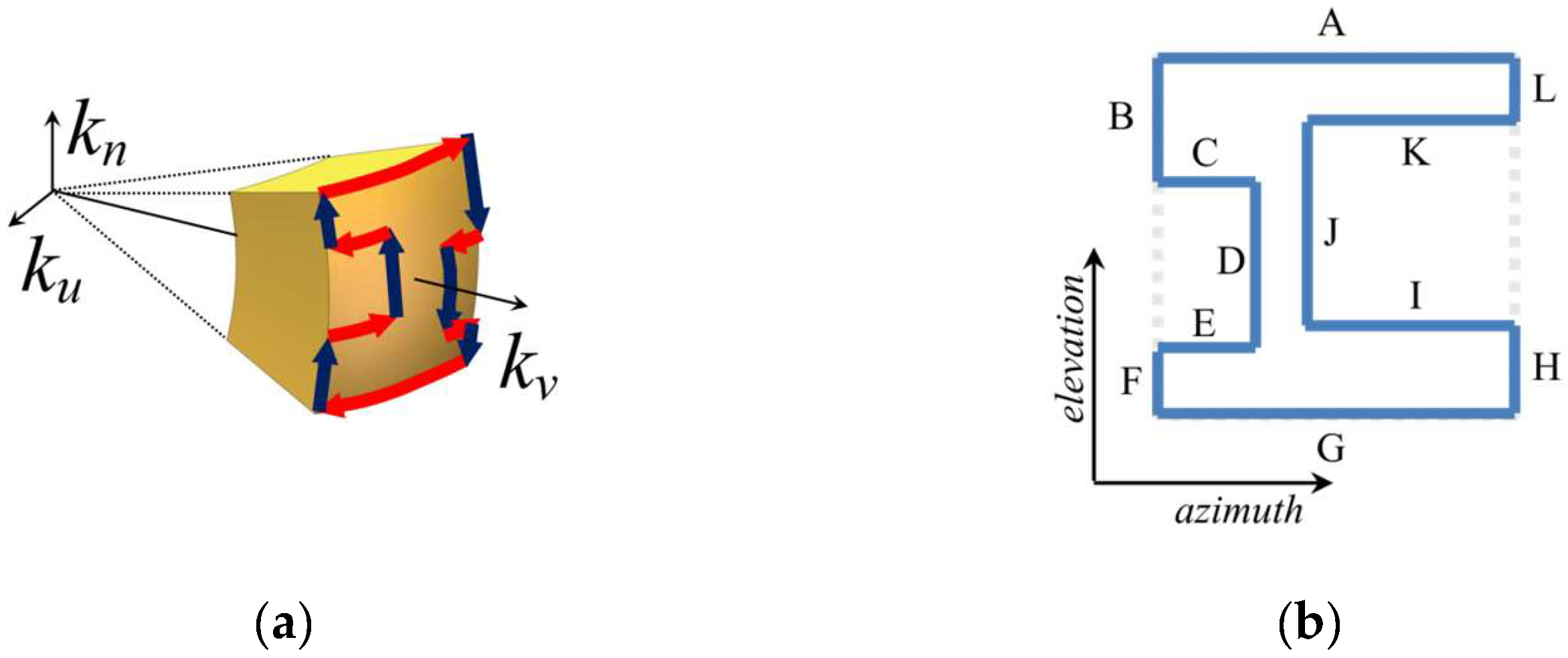 Remotesensing 17 03380 g003