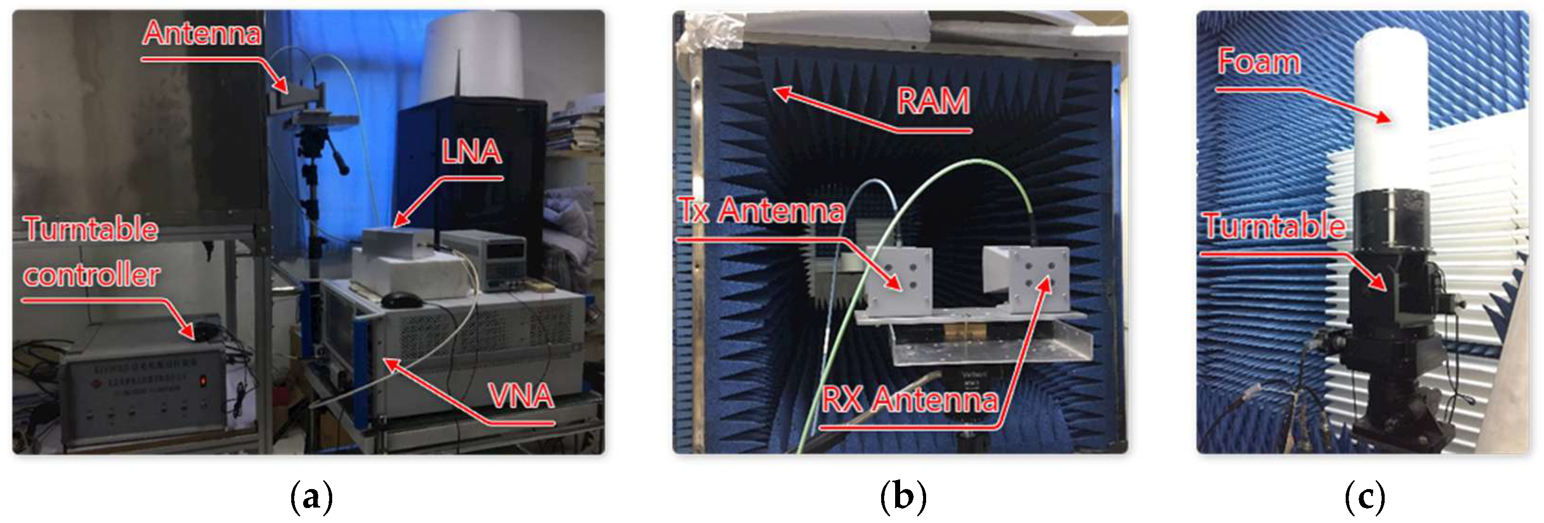 Remotesensing 17 03380 g004