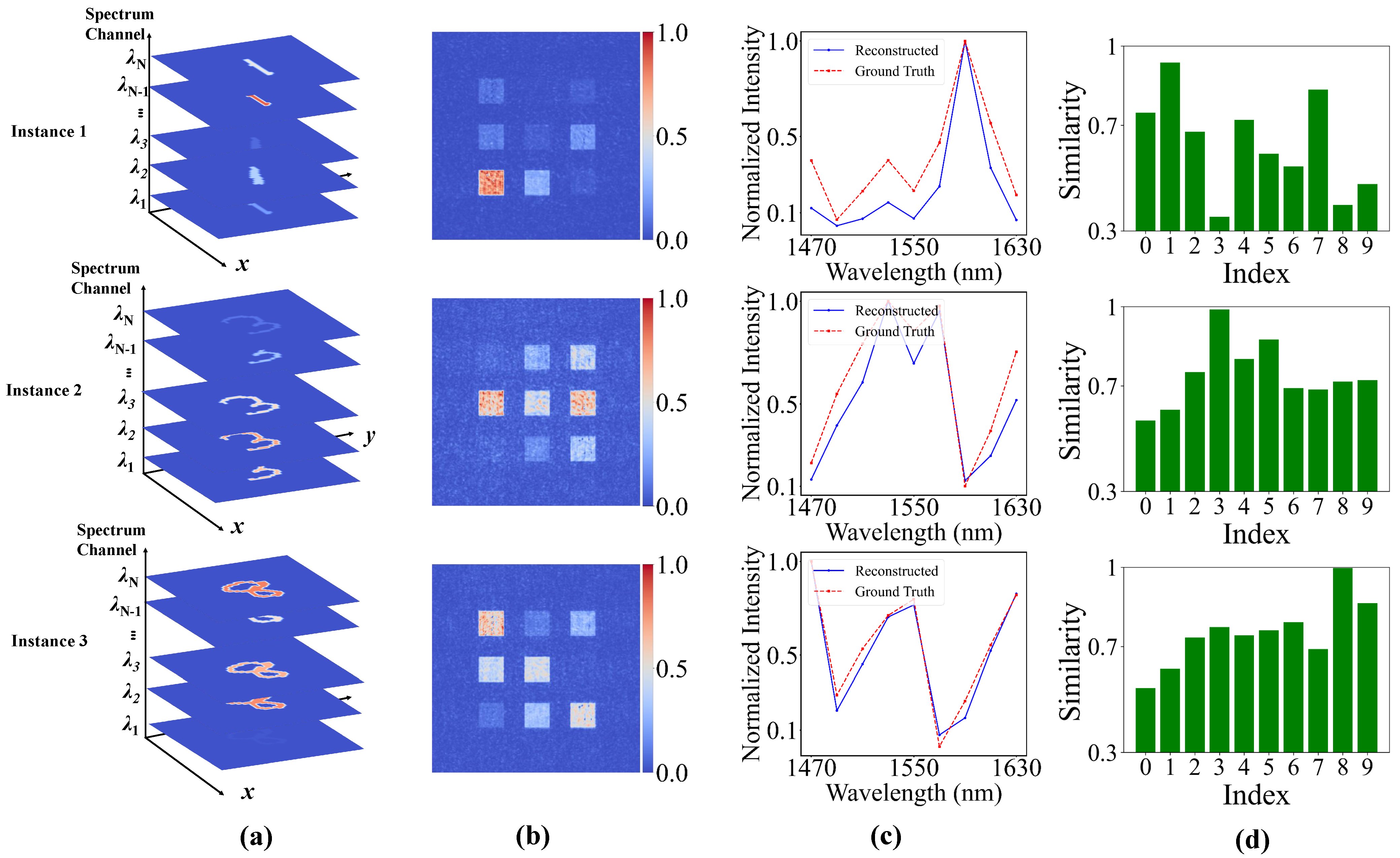Remotesensing 17 03381 g007