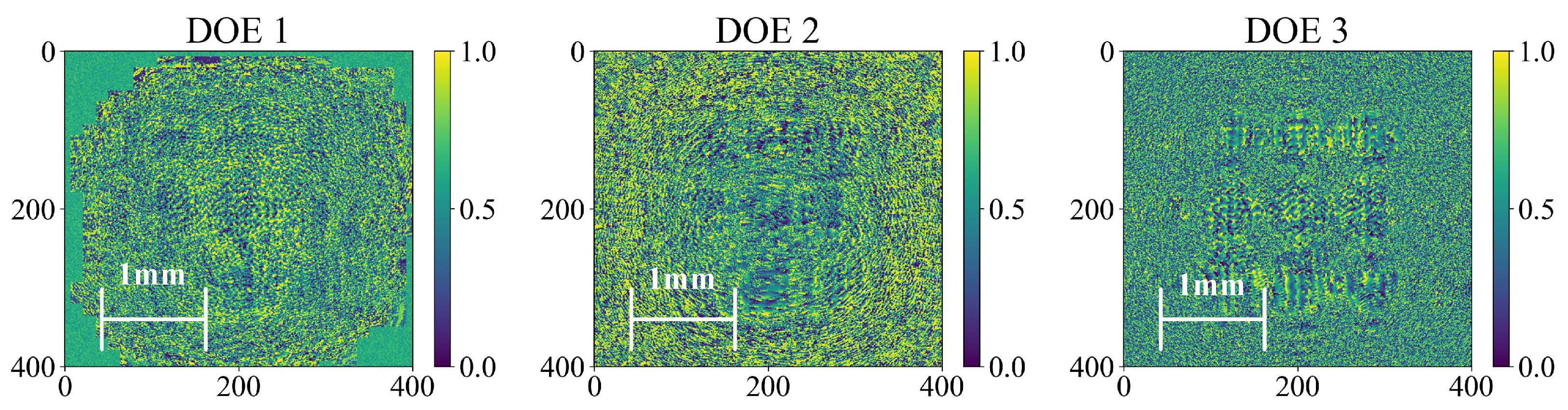 Remotesensing 17 03381 g008
