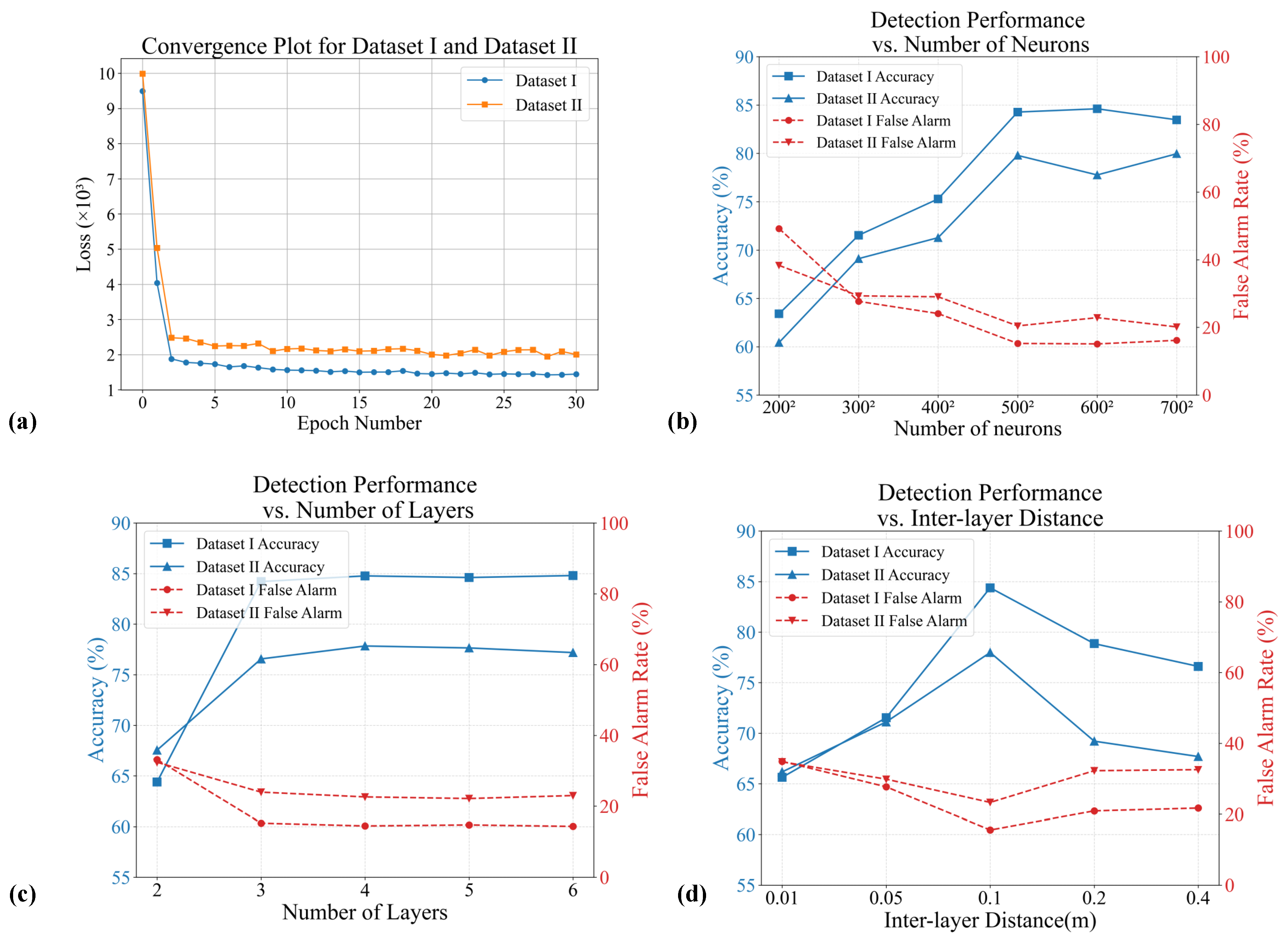 Remotesensing 17 03381 g010