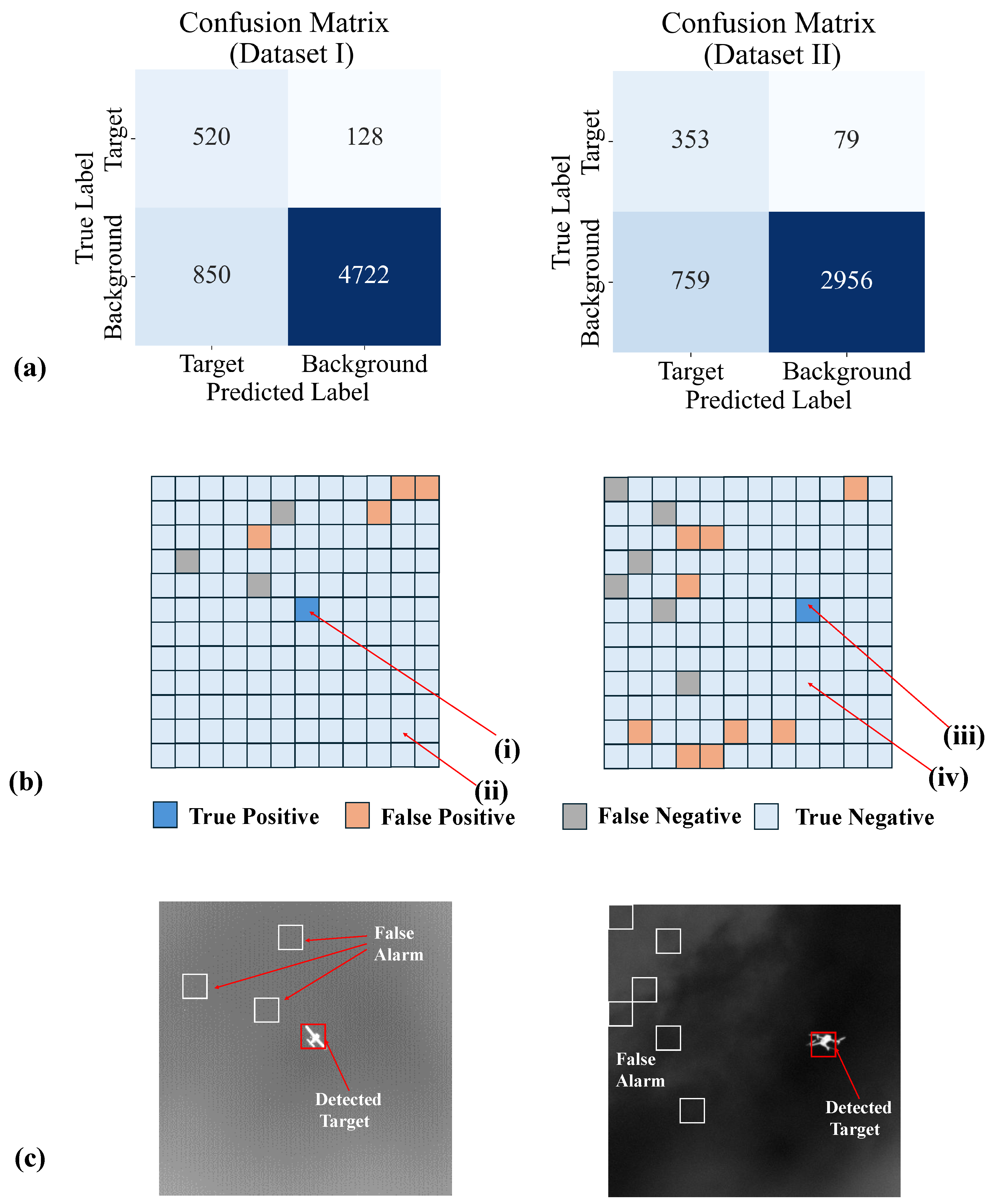 Remotesensing 17 03381 g012