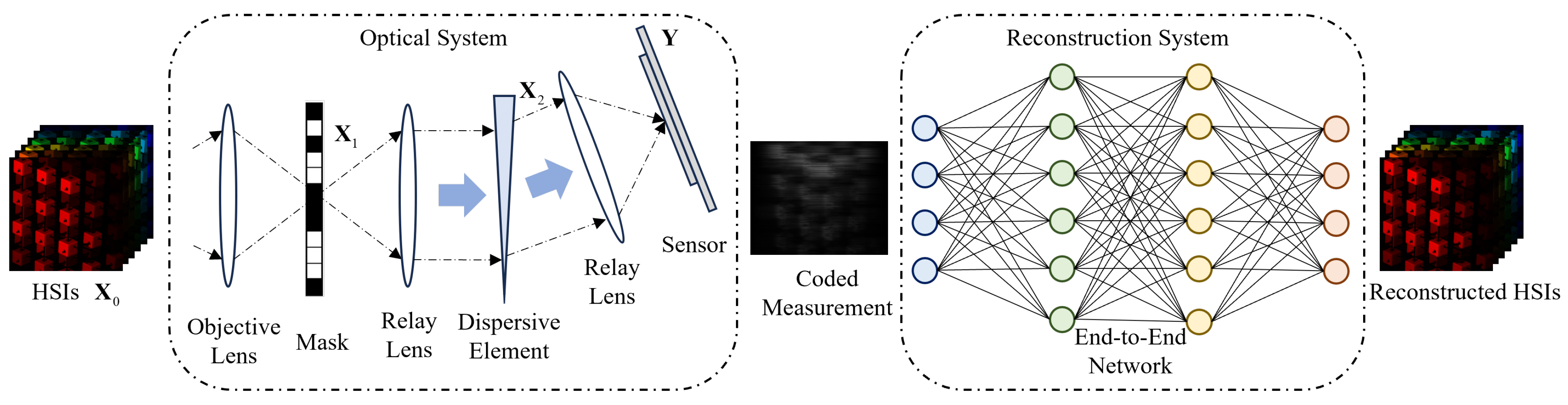 Remotesensing 17 03382 g001 Remotesensing 17 03382 g001