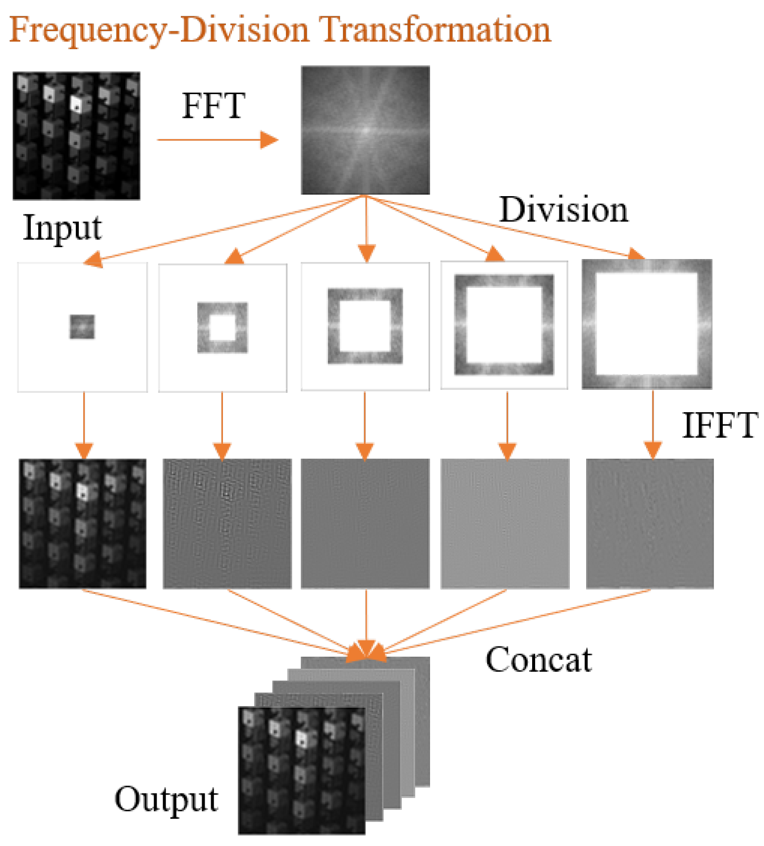 Remotesensing 17 03382 g003 Remotesensing 17 03382 g003