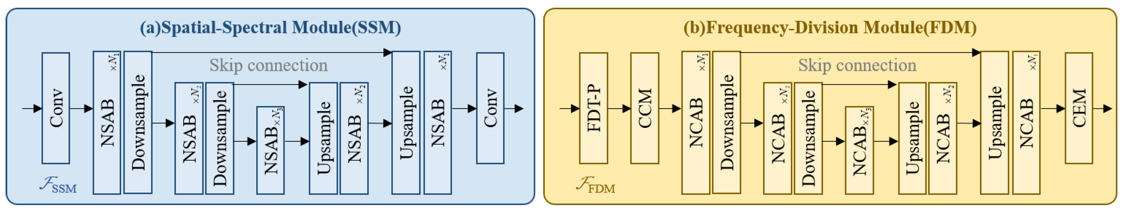 Remotesensing 17 03382 g004 Remotesensing 17 03382 g004