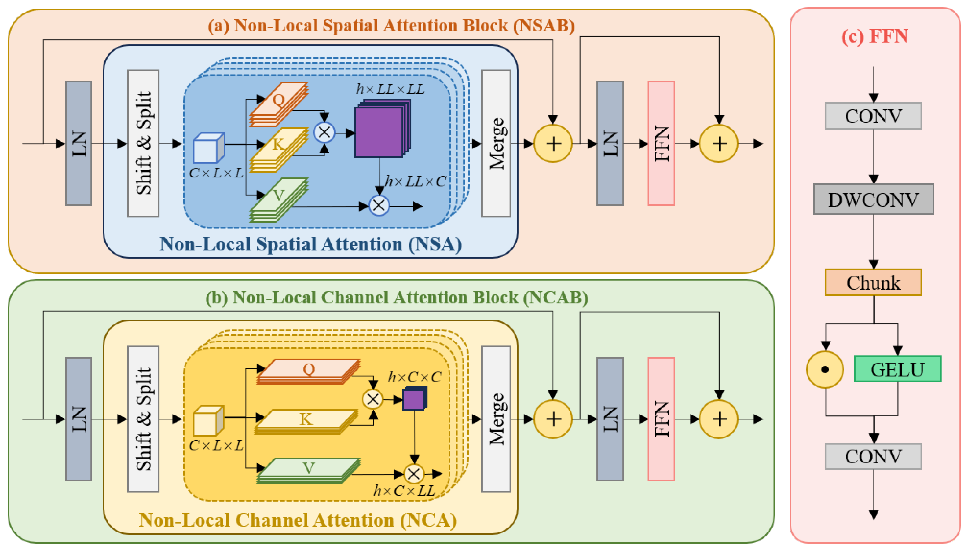 Remotesensing 17 03382 g005 Remotesensing 17 03382 g005