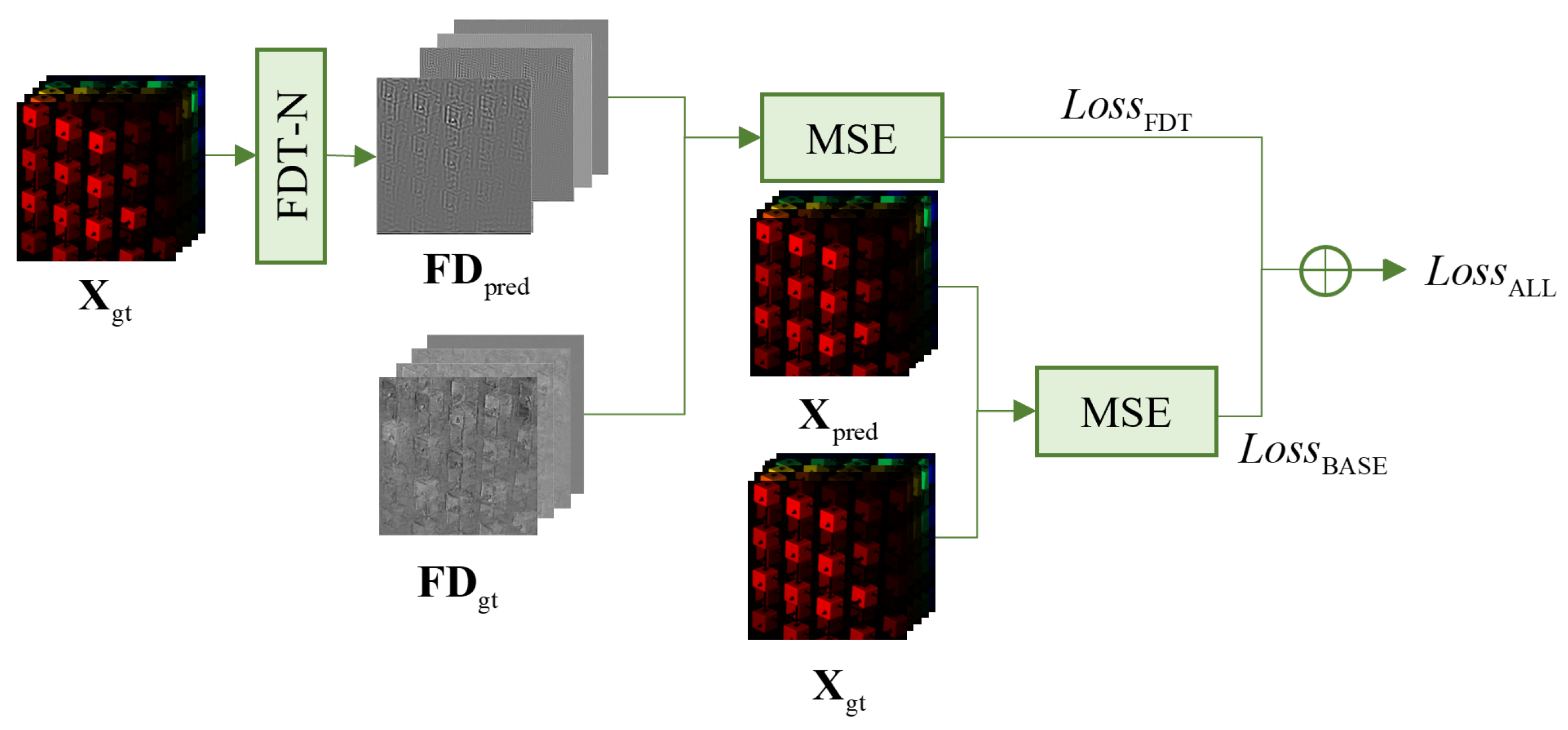 Remotesensing 17 03382 g006 Remotesensing 17 03382 g006