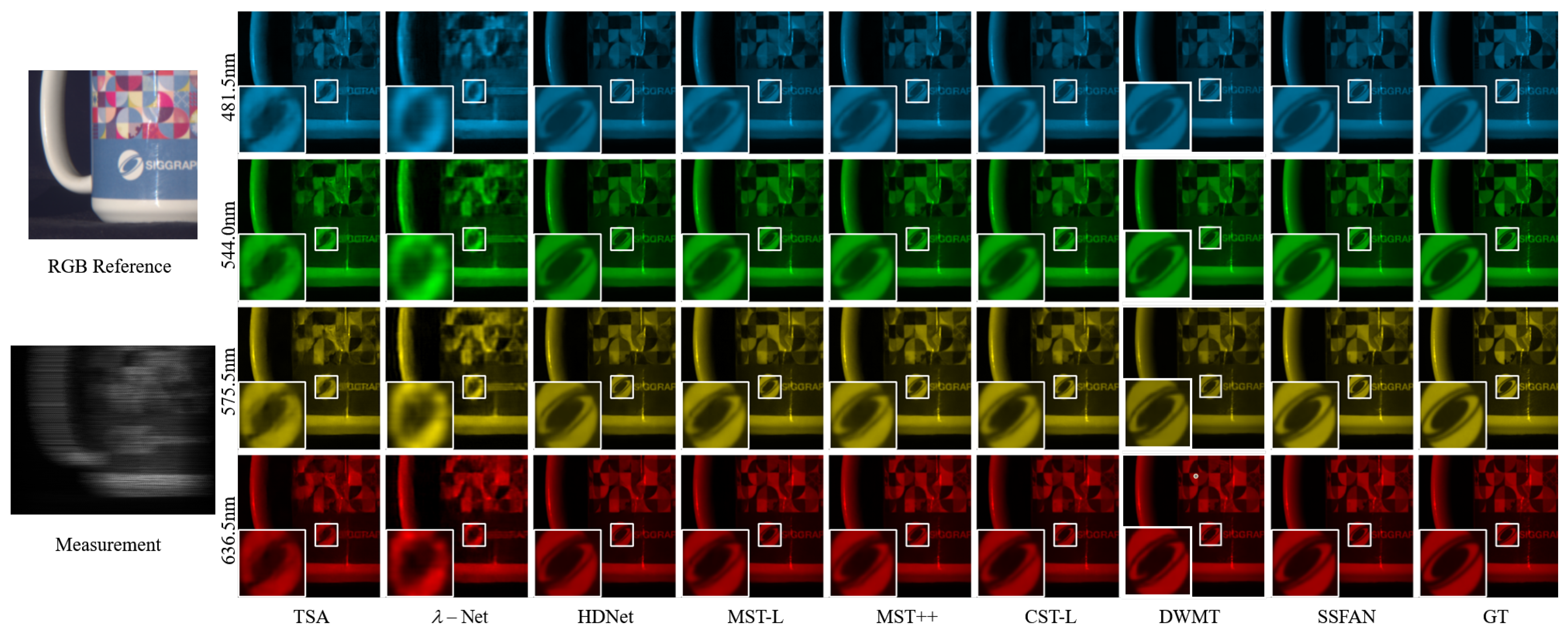 Remotesensing 17 03382 g007 Remotesensing 17 03382 g007