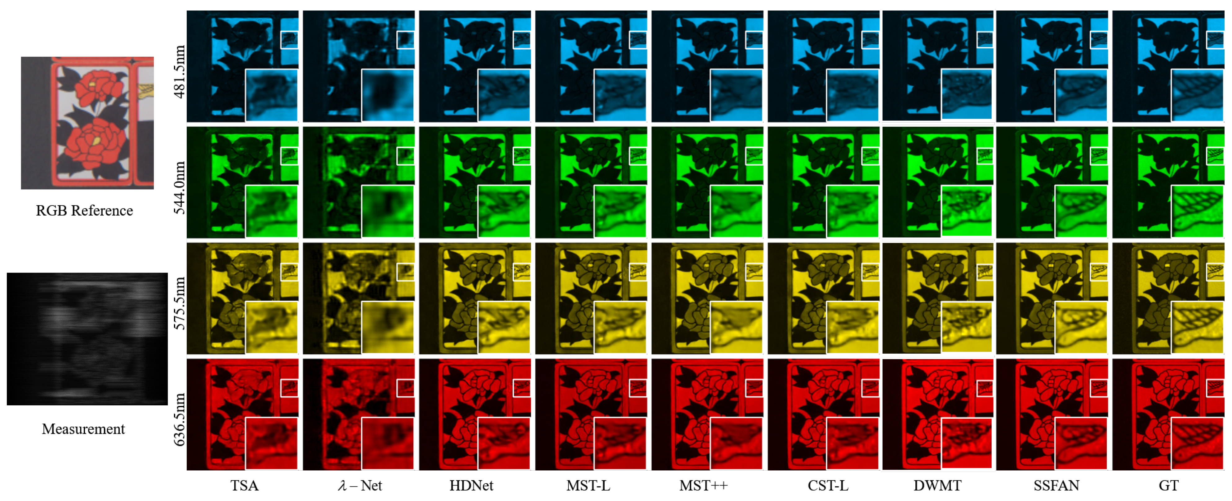 Remotesensing 17 03382 g008 Remotesensing 17 03382 g008