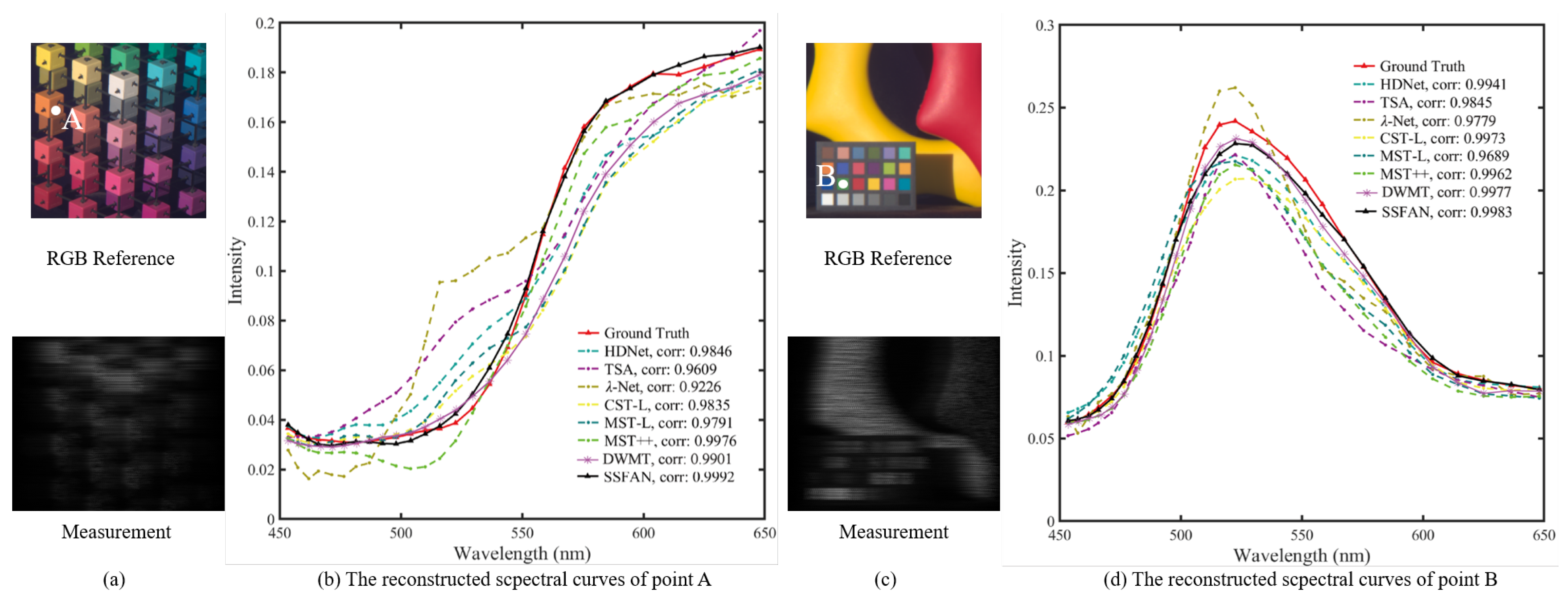 Remotesensing 17 03382 g009 Remotesensing 17 03382 g009