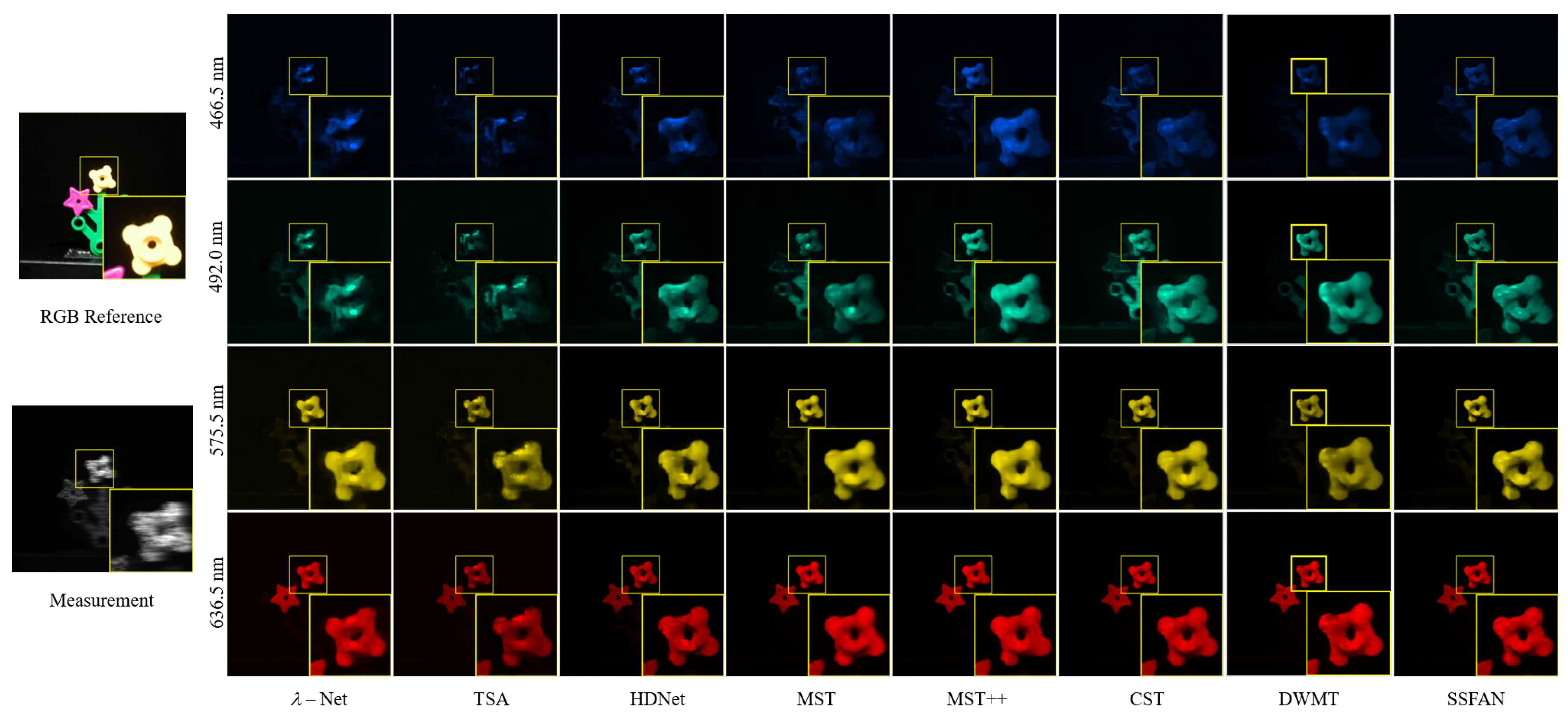 Remotesensing 17 03382 g010 Remotesensing 17 03382 g010