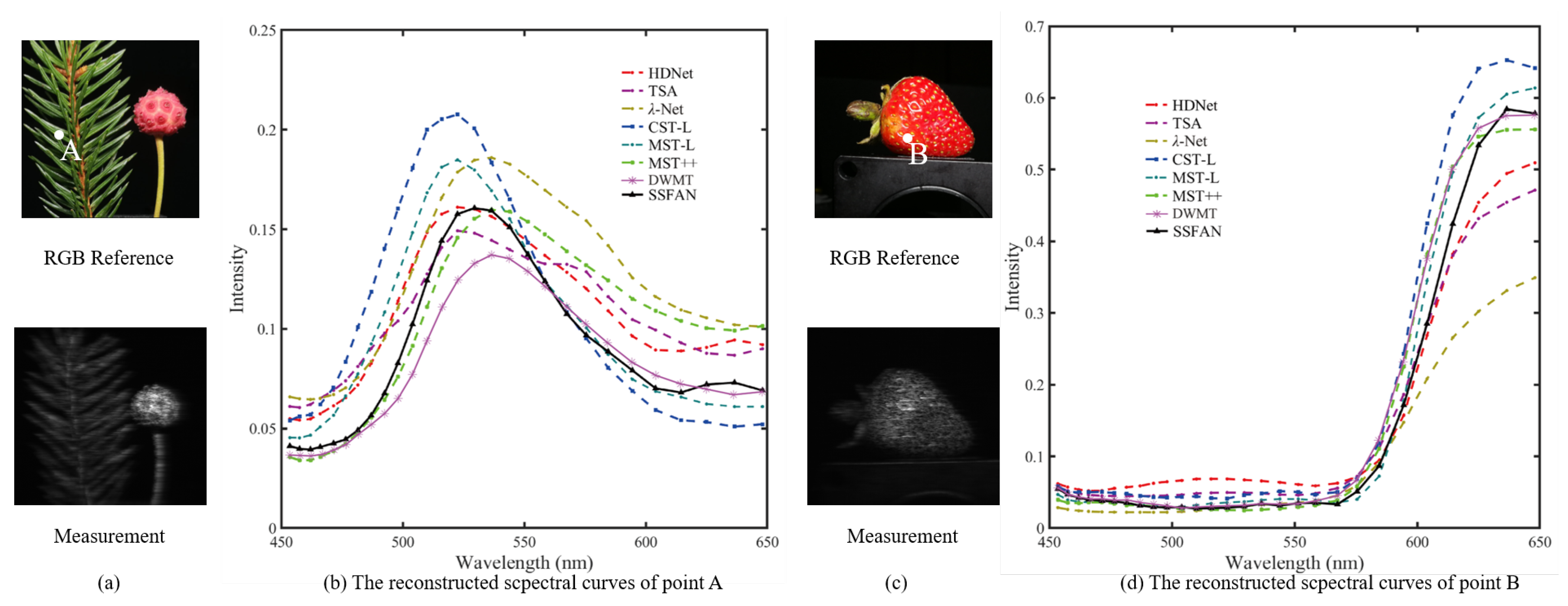 Remotesensing 17 03382 g011 Remotesensing 17 03382 g011