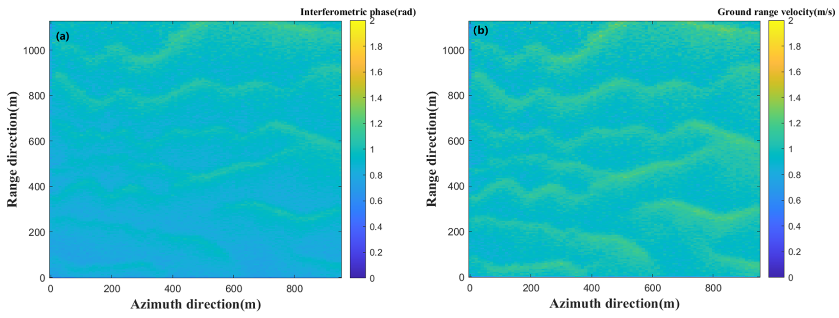 Remotesensing 17 03383 g004 Remotesensing 17 03383 g004