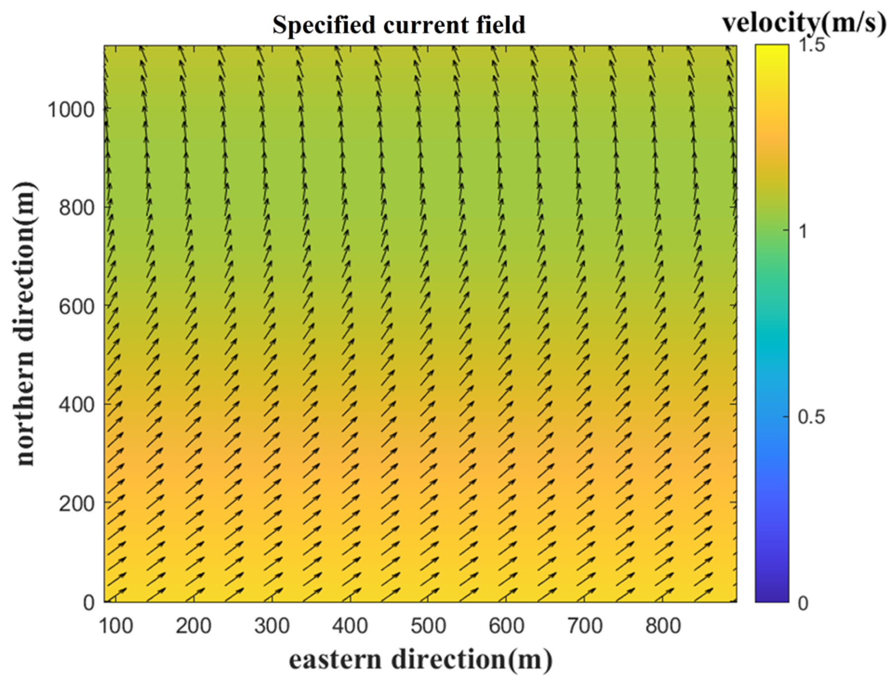 Remotesensing 17 03383 g009 Remotesensing 17 03383 g009