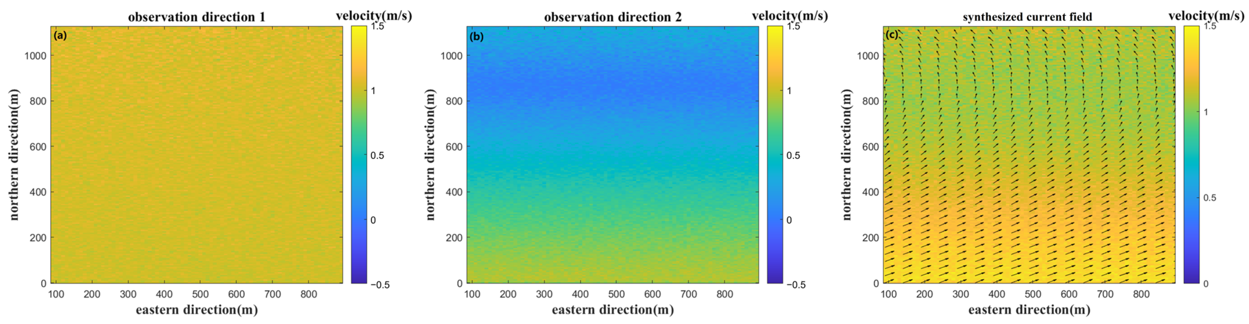 Remotesensing 17 03383 g010 Remotesensing 17 03383 g010