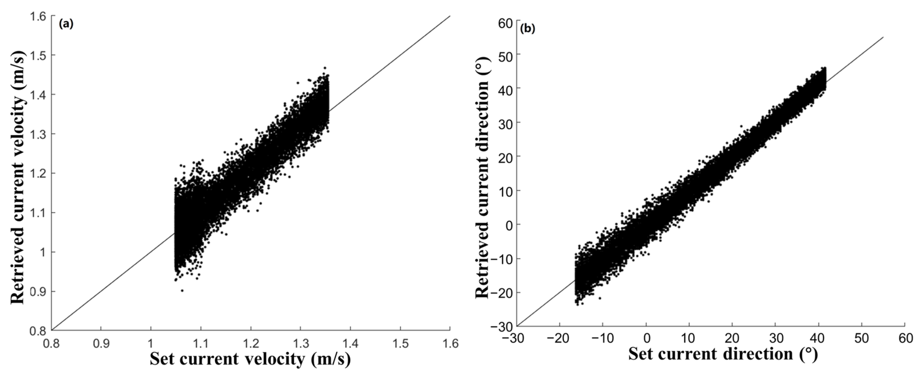 Remotesensing 17 03383 g011 Remotesensing 17 03383 g011