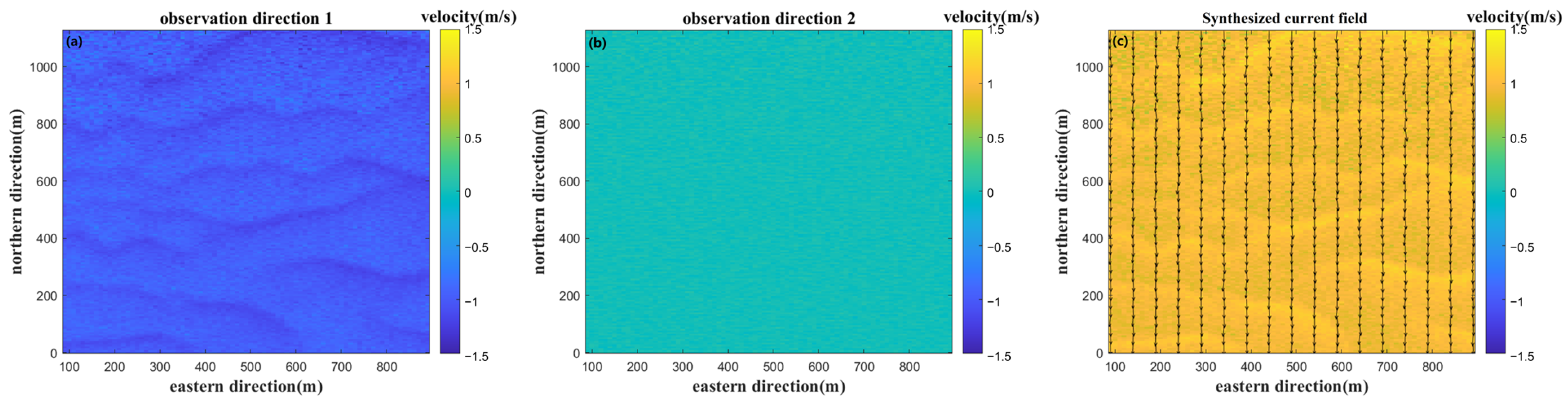 Remotesensing 17 03383 g015 Remotesensing 17 03383 g015