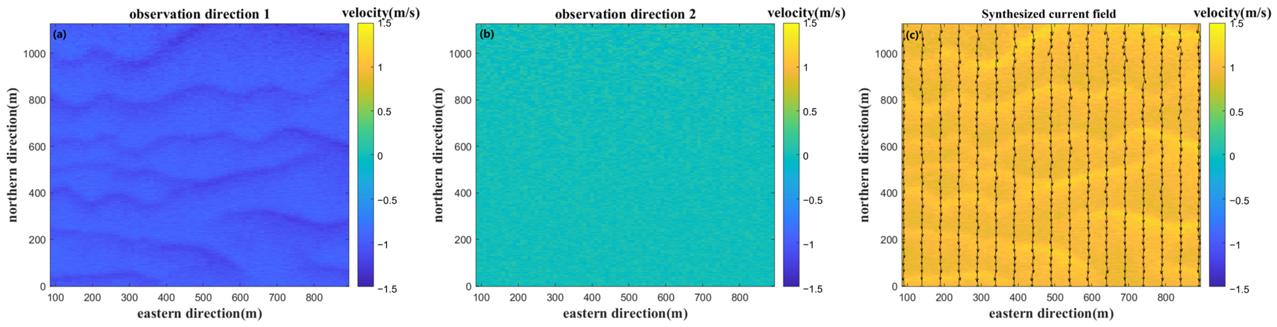 Remotesensing 17 03383 g016 Remotesensing 17 03383 g016