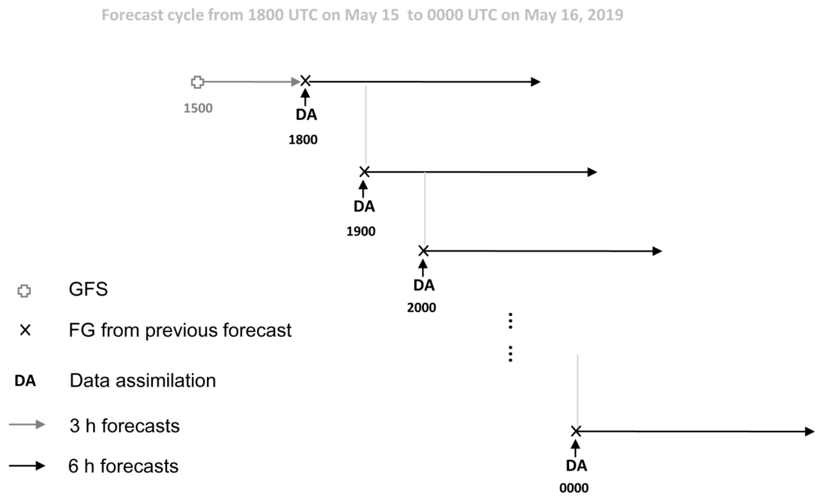 Remotesensing 17 03384 g004 Remotesensing 17 03384 g004