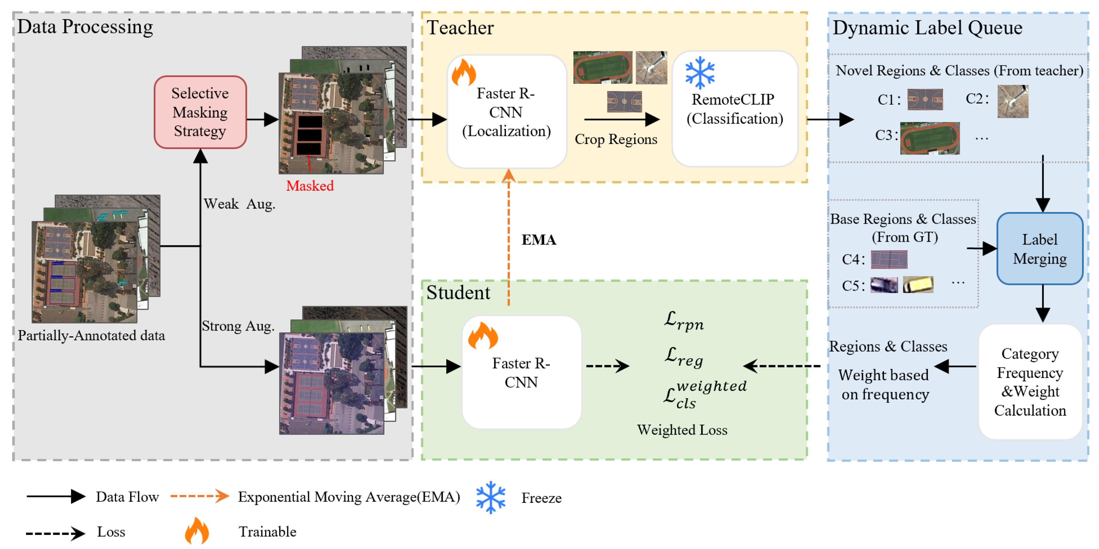 Remotesensing 17 03385 g001