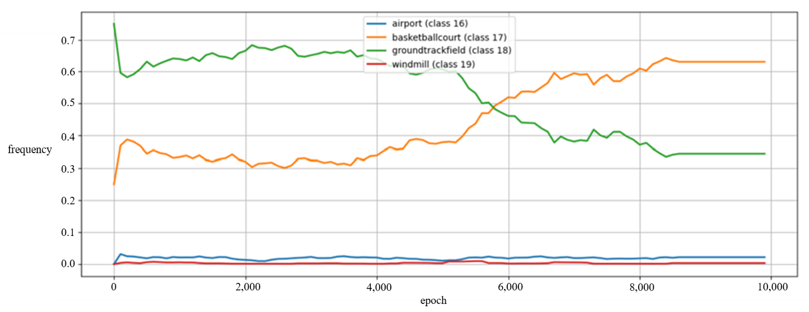 Remotesensing 17 03385 g004