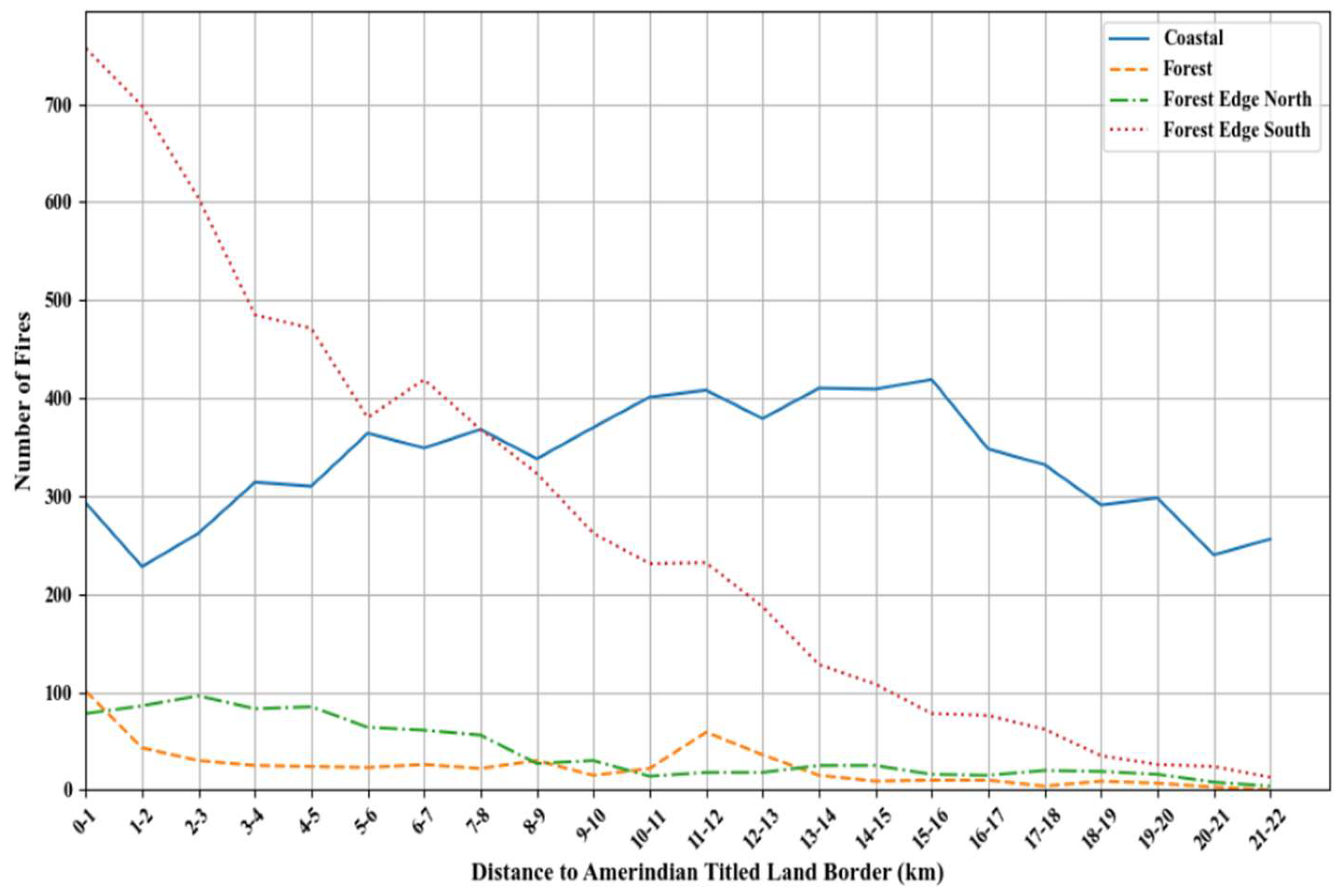 Remotesensing 17 03386 g004