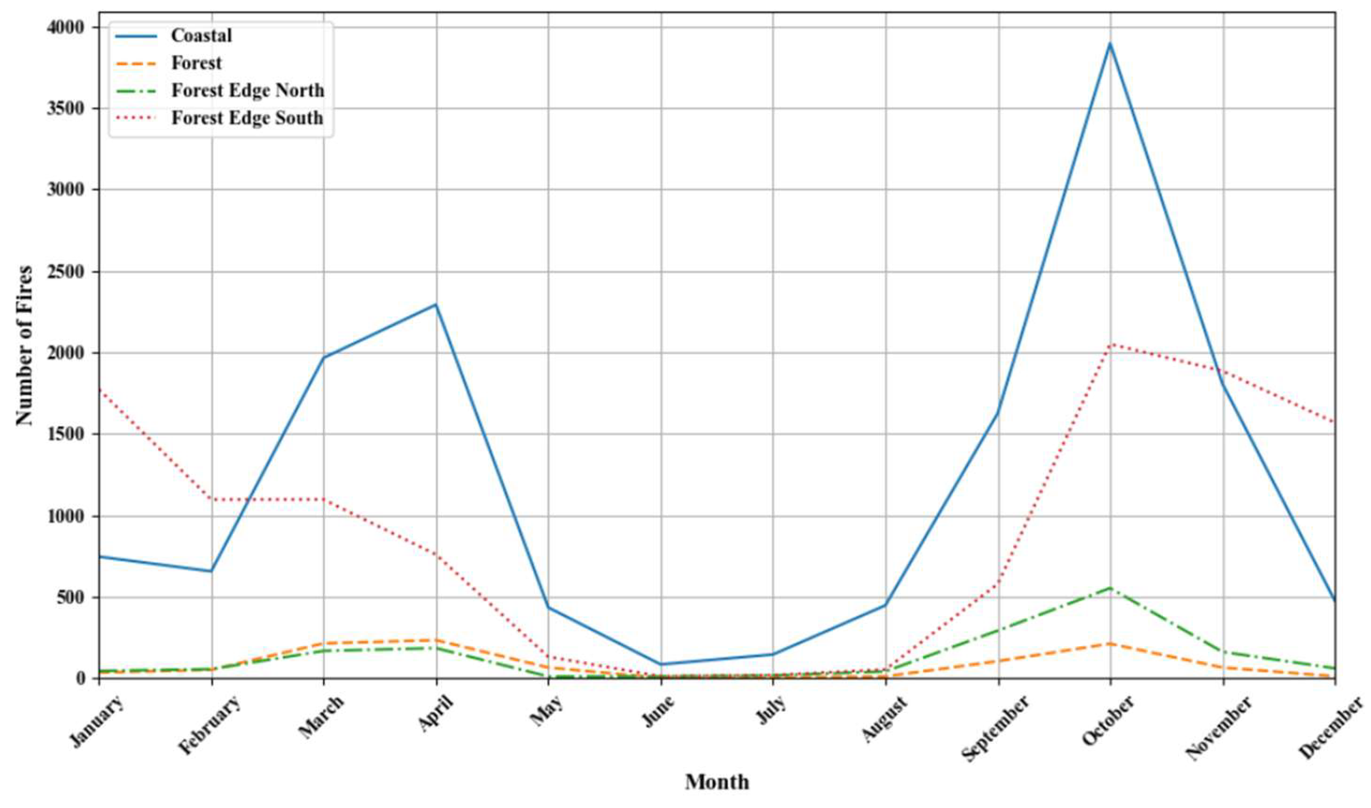 Remotesensing 17 03386 g006