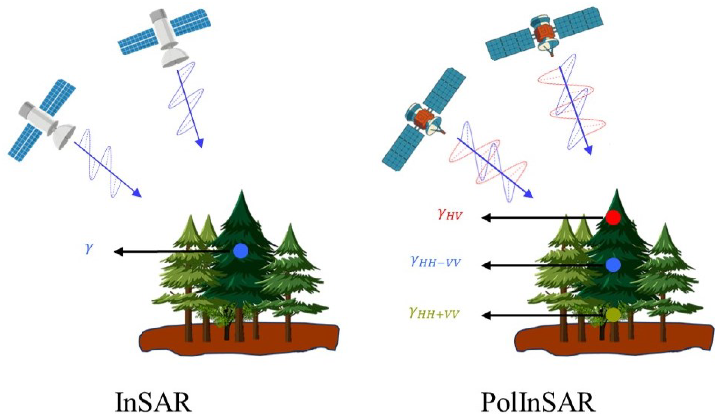 Remotesensing 17 03387 g001