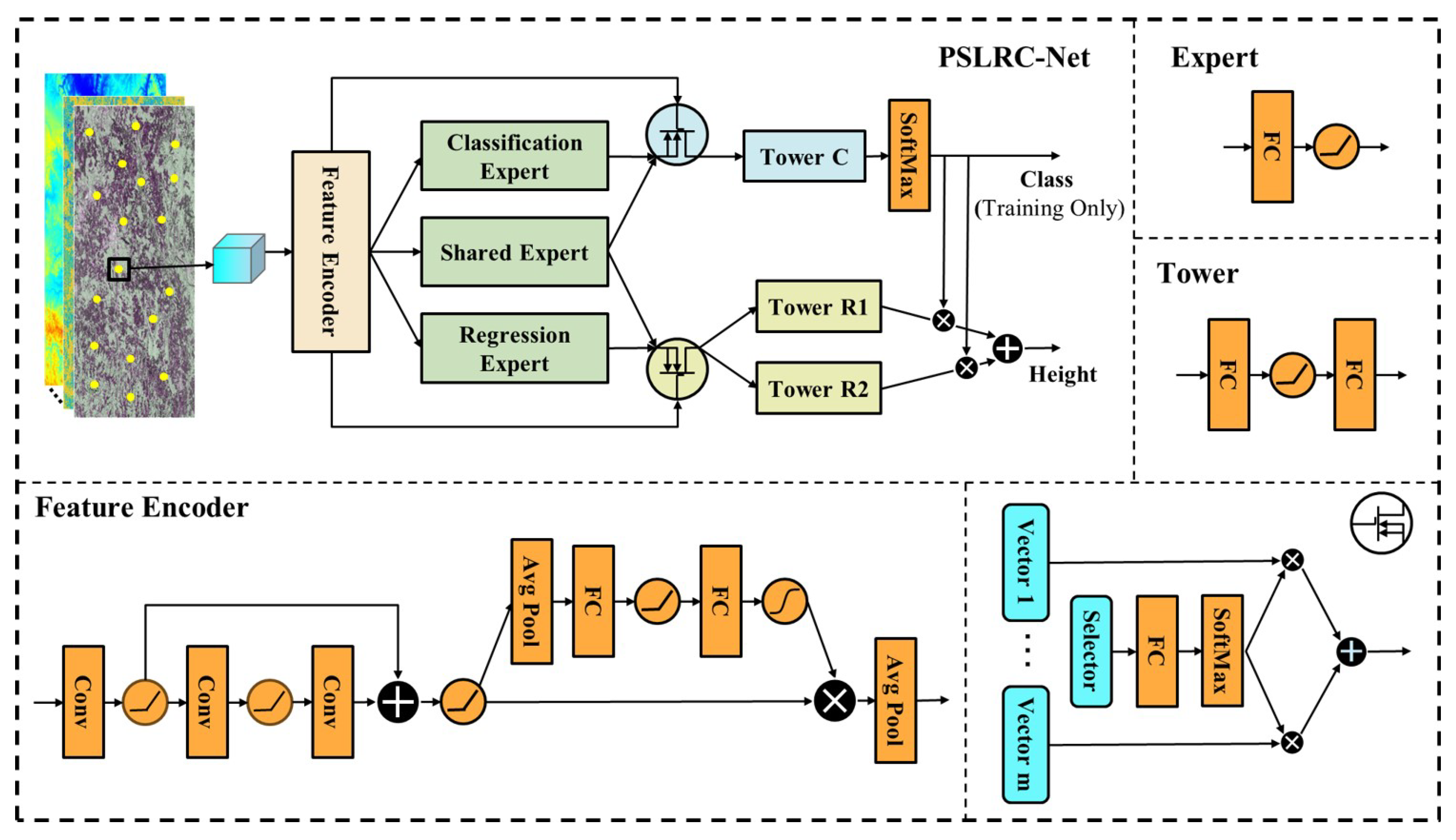 Remotesensing 17 03387 g004