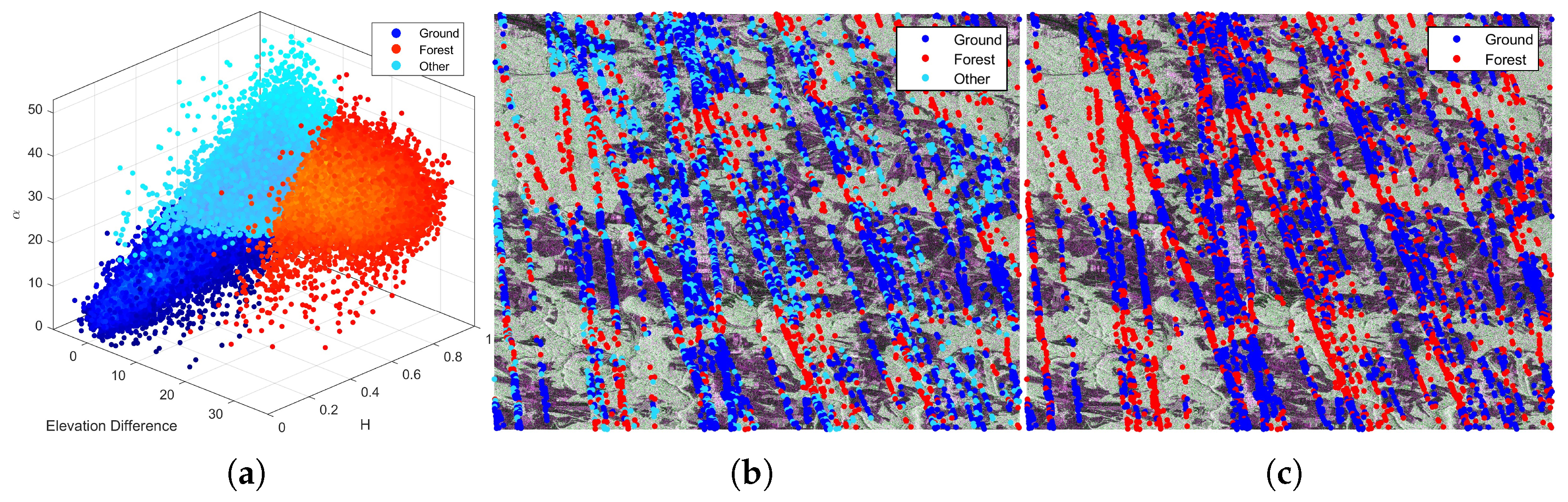 Remotesensing 17 03387 g005