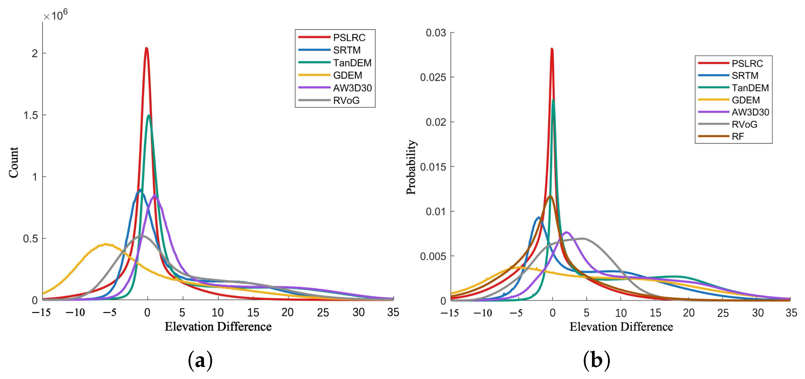Remotesensing 17 03387 g009