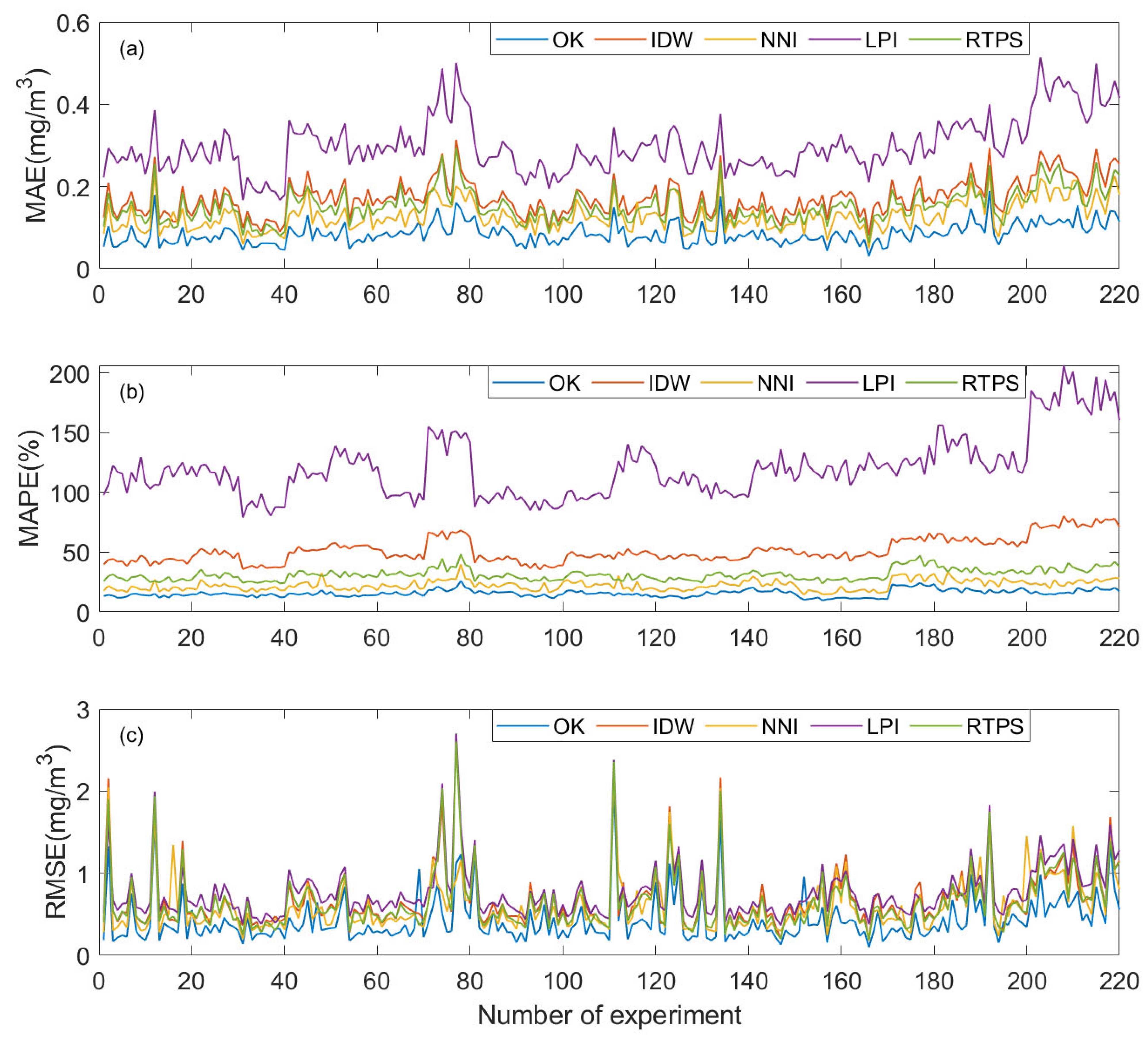 Remotesensing 17 03388 g001