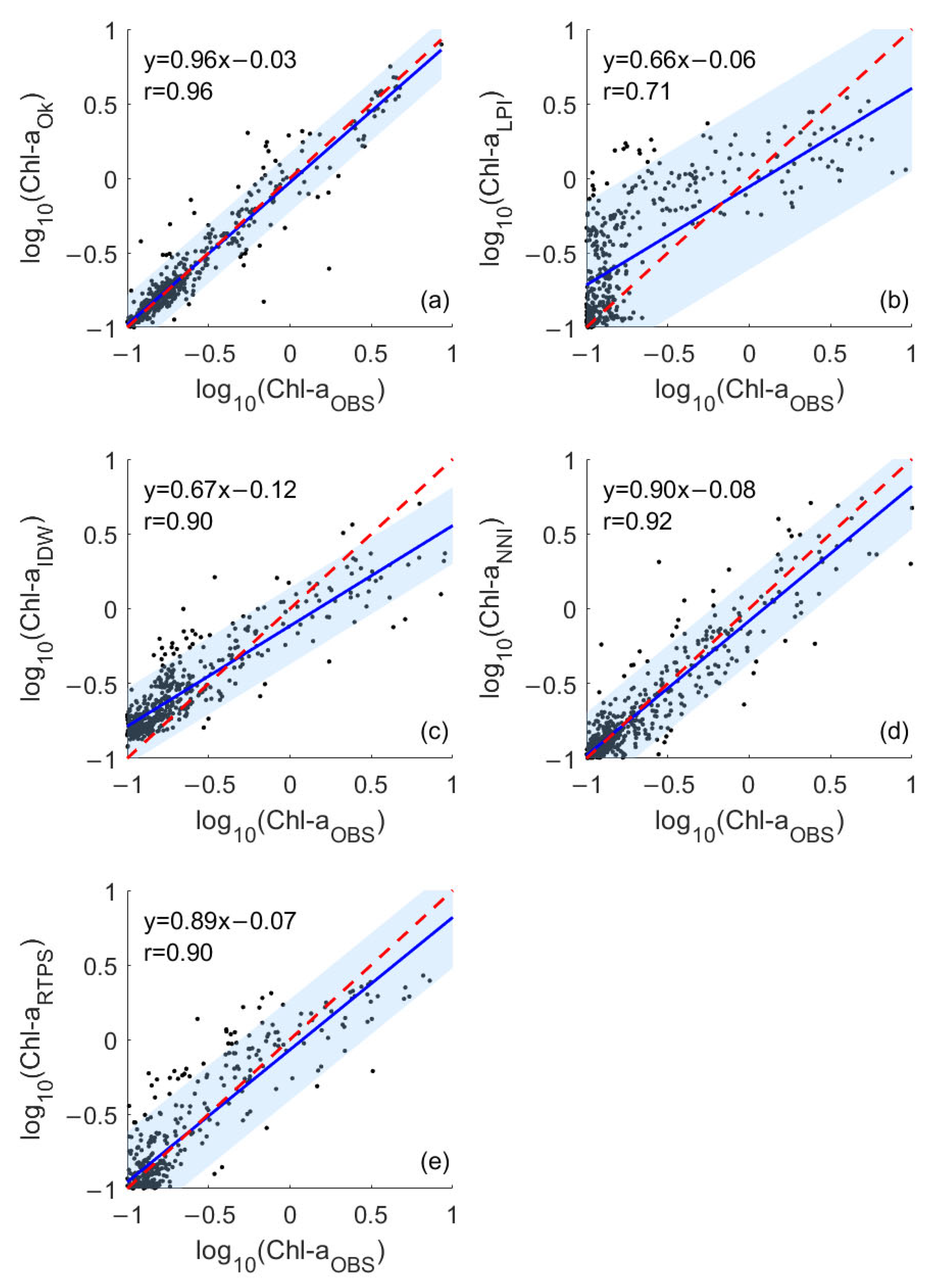 Remotesensing 17 03388 g002