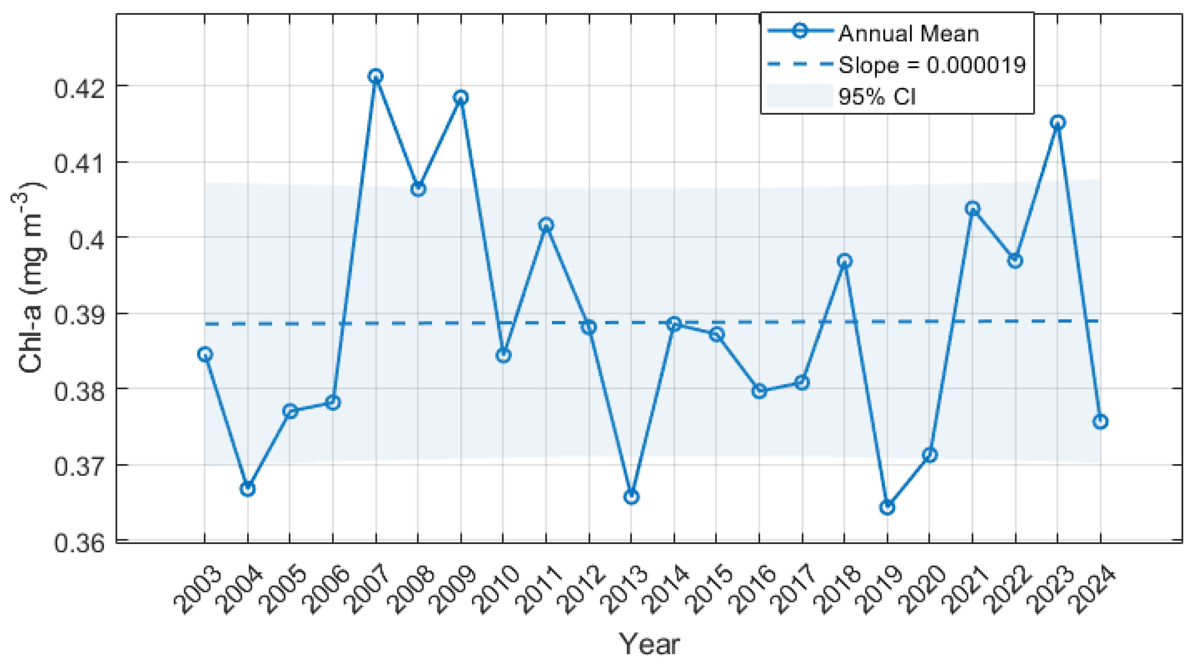 Remotesensing 17 03388 g008