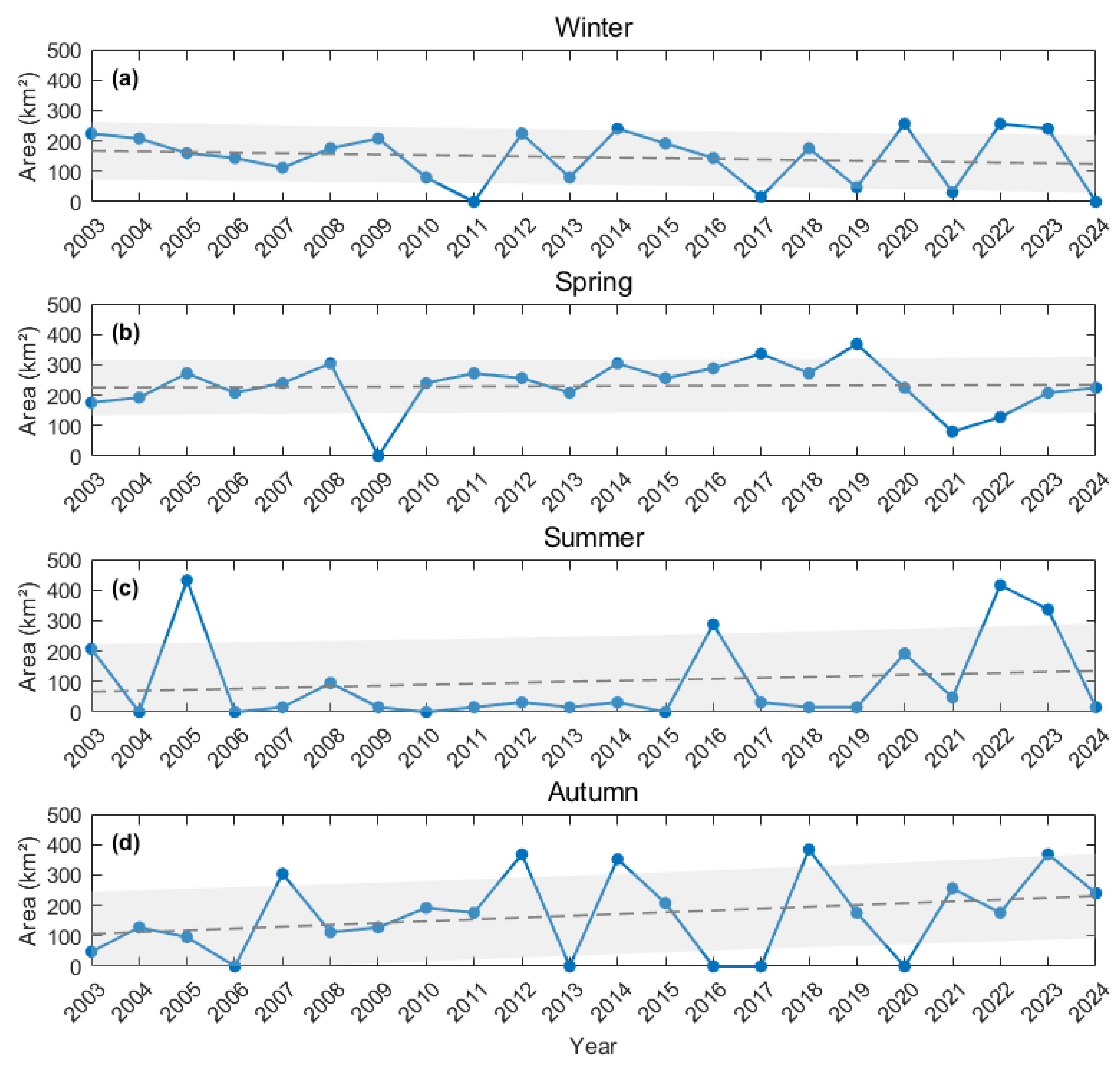 Remotesensing 17 03388 g011