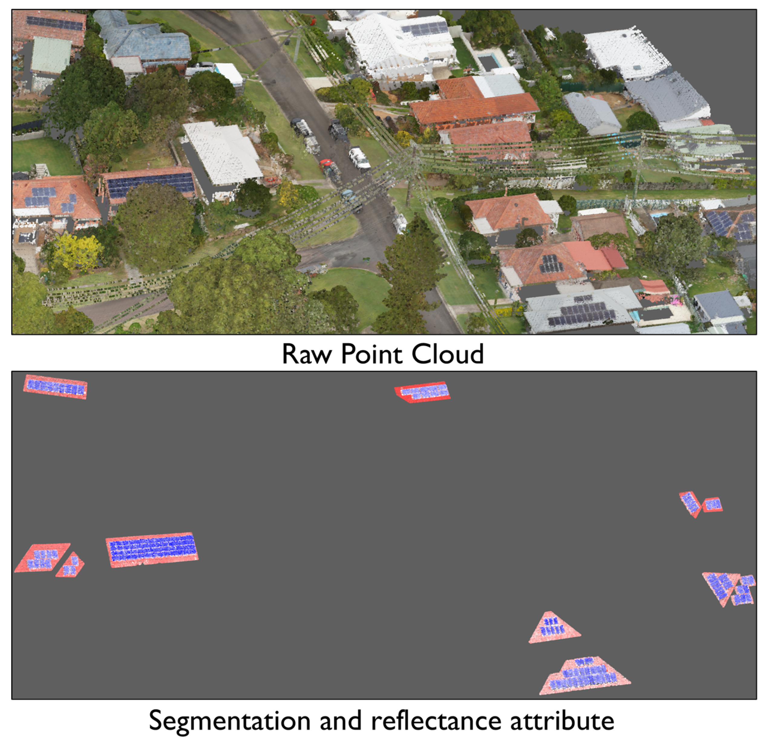 Remotesensing 17 03389 g003 Remotesensing 17 03389 g003