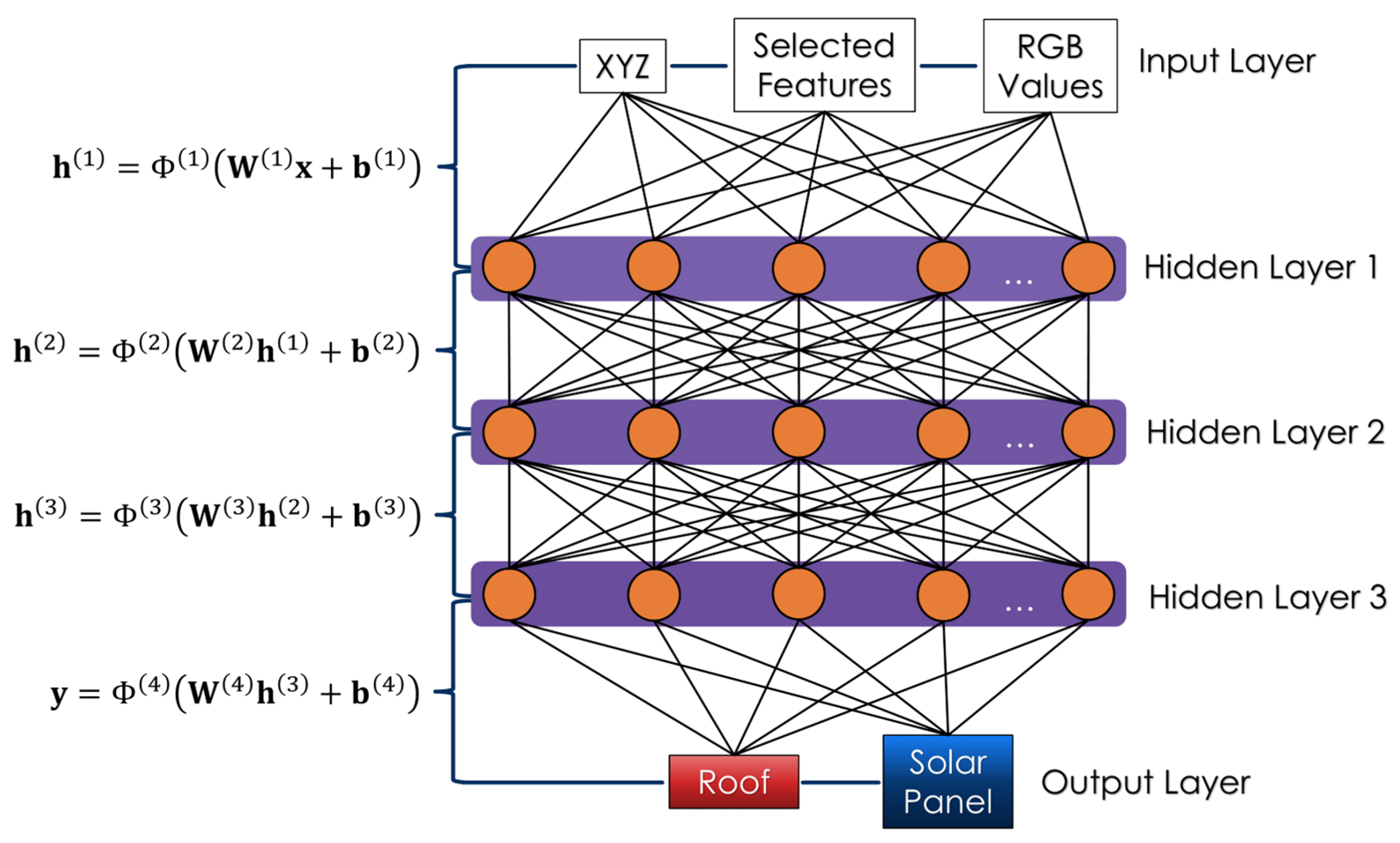 Remotesensing 17 03389 g006 Remotesensing 17 03389 g006